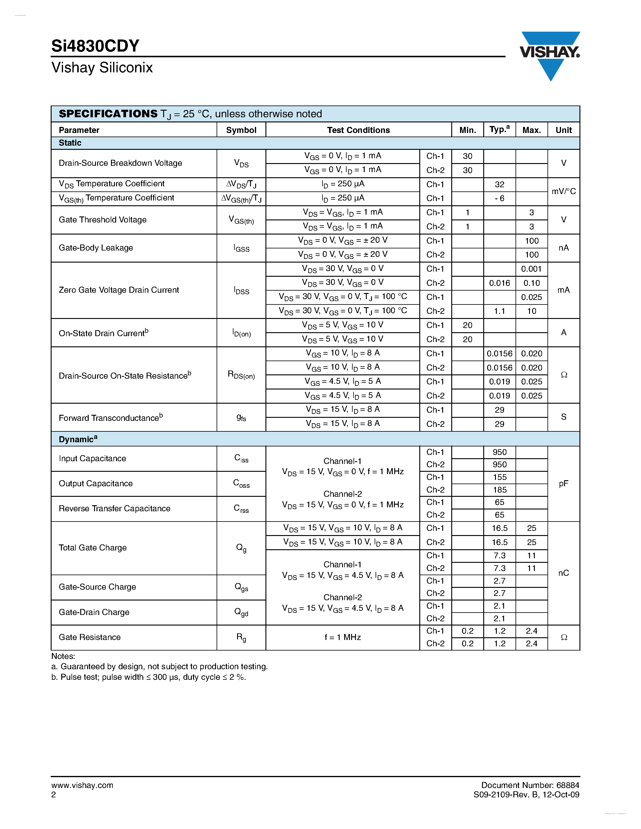 Даташит SI4830CDY - Dual N-Channel 30-V (D-S) MOSFET страница 2