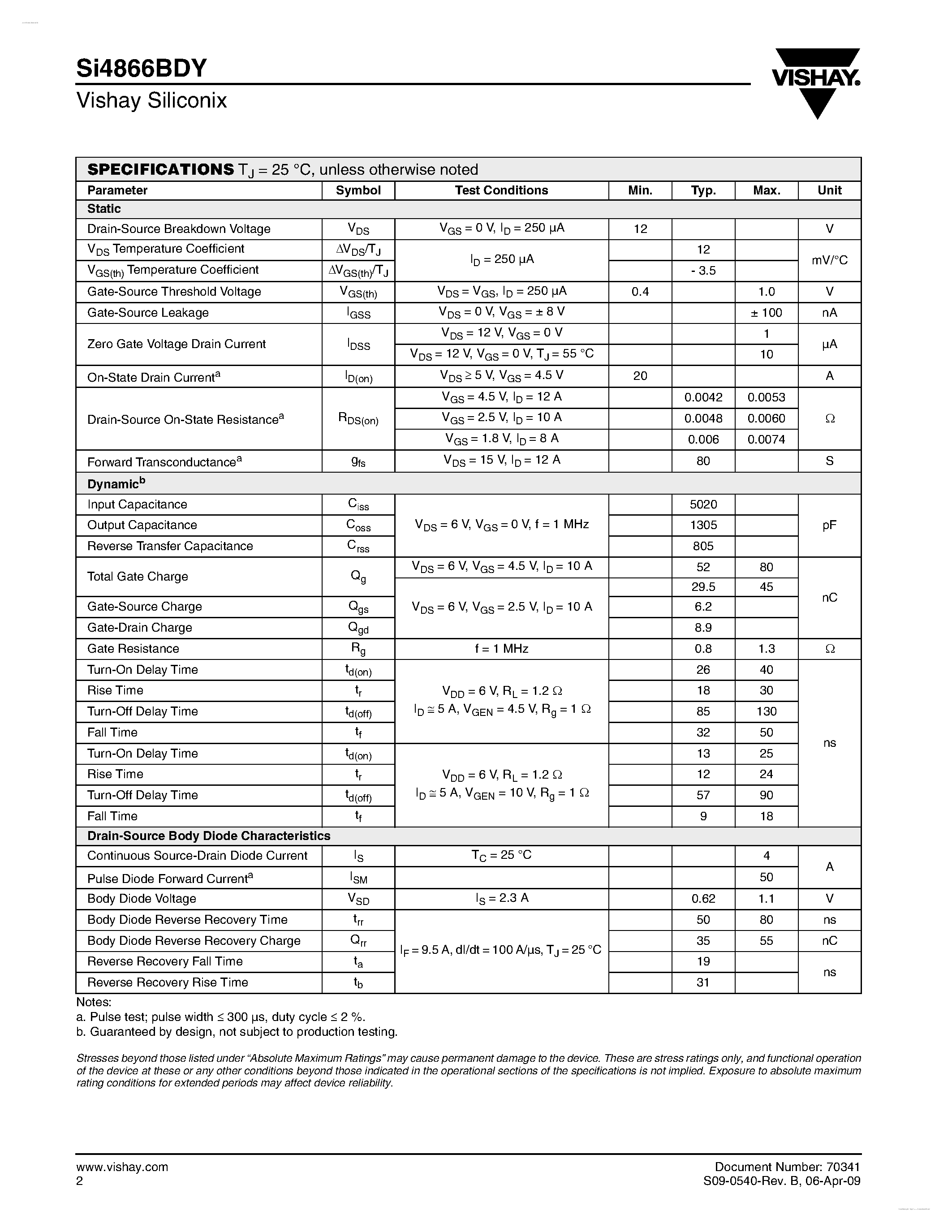 Даташит SI4866BDY - N-Channel 12-V (D-S) MOSFET страница 2