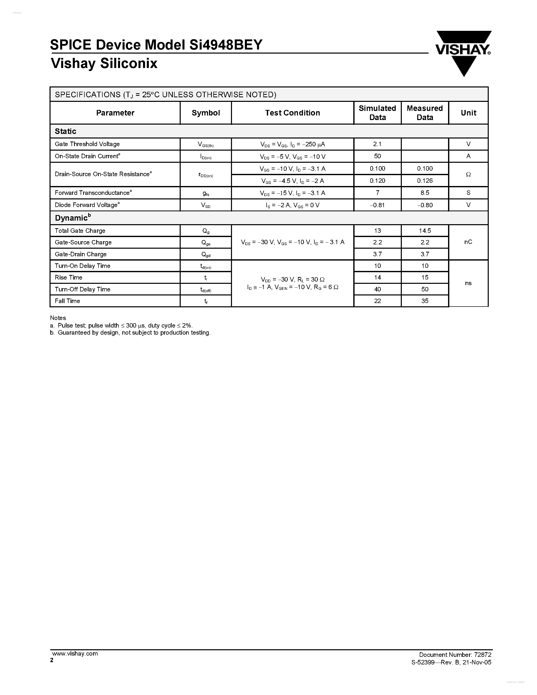 Datasheet SI4948BEY - Dual P-Channel 60-V (D-S) MOSFET page 2
