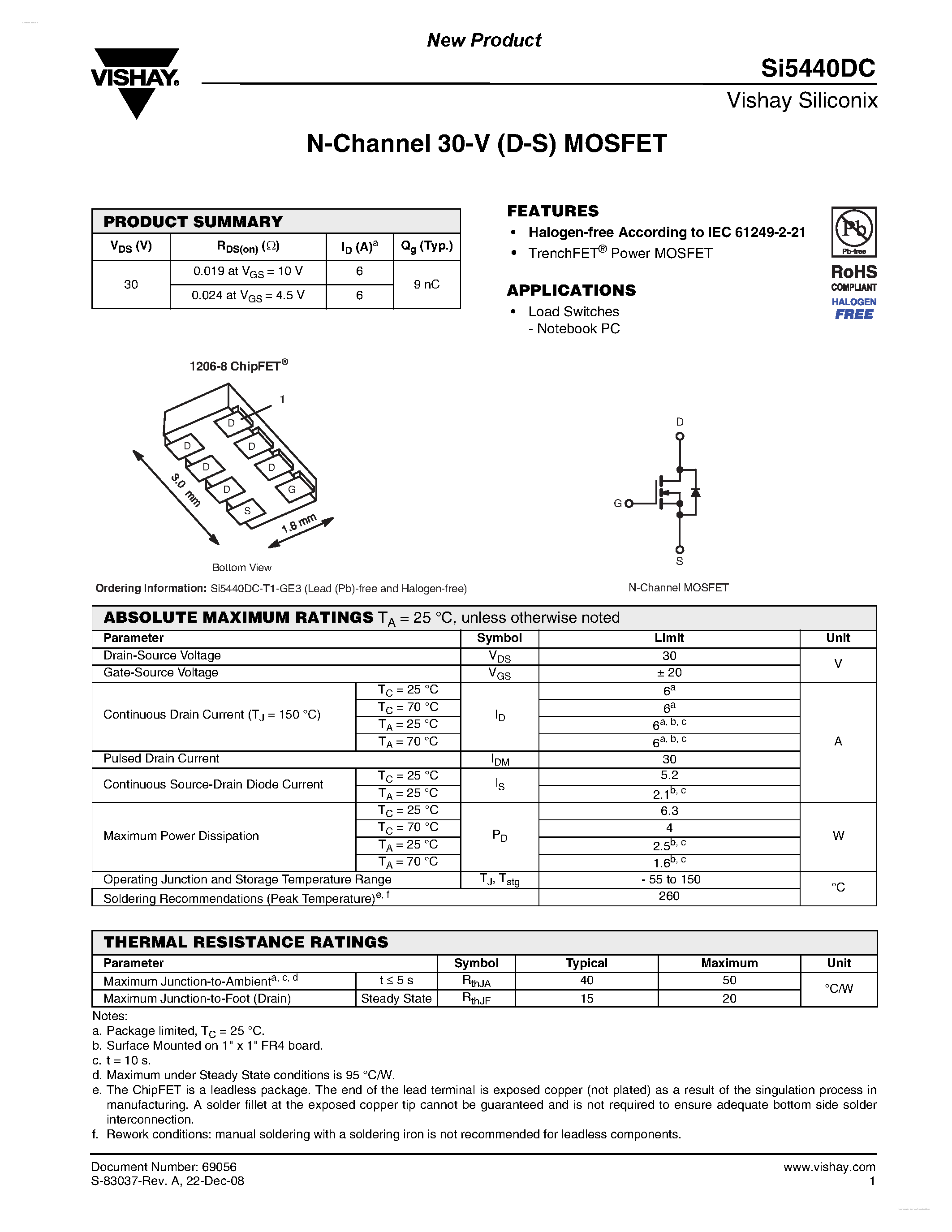 Даташит SI5440DC - N-Channel 30-V (D-S) MOSFET страница 1
