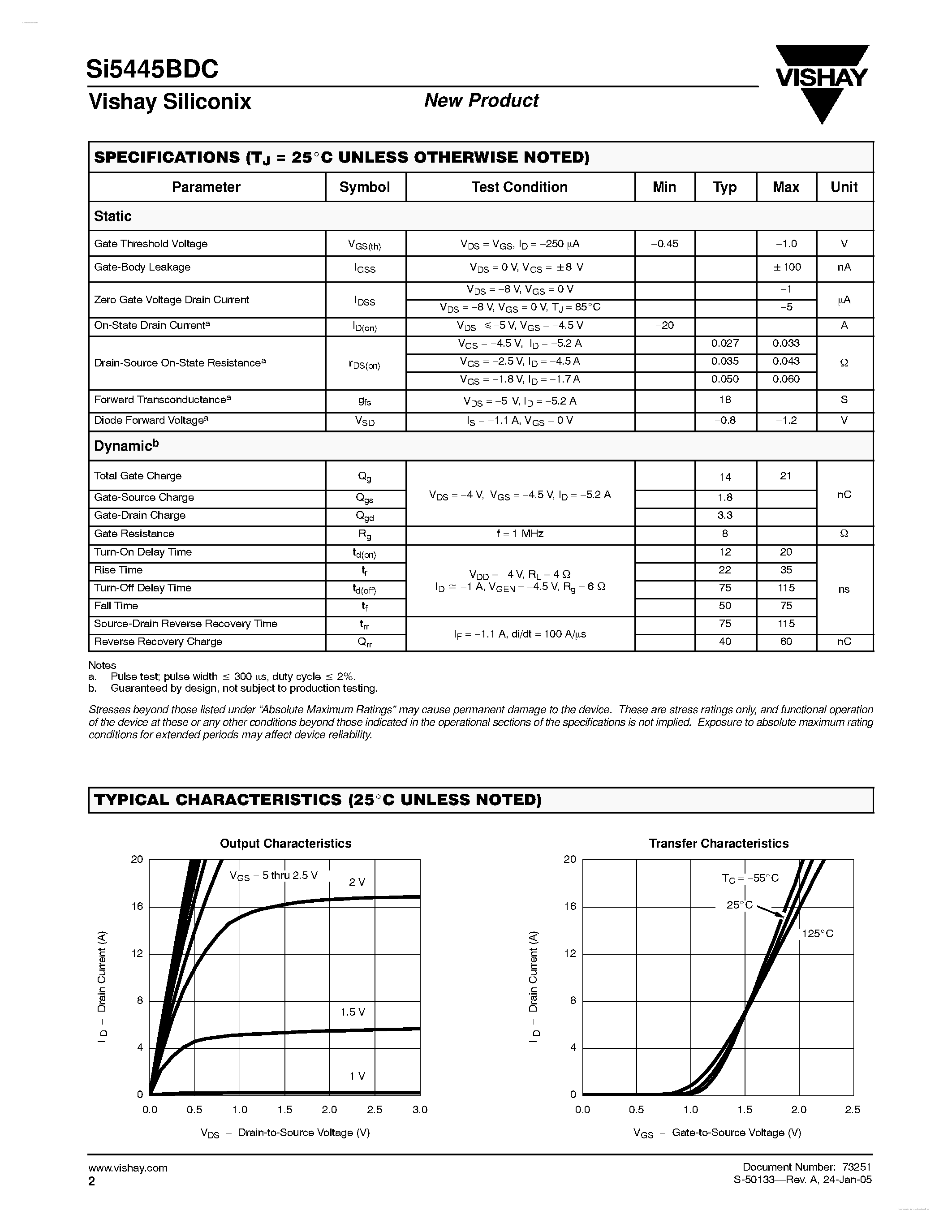 Datasheet SI5445BDC - P-Channel 1.8-V (G-S) MOSFET page 2