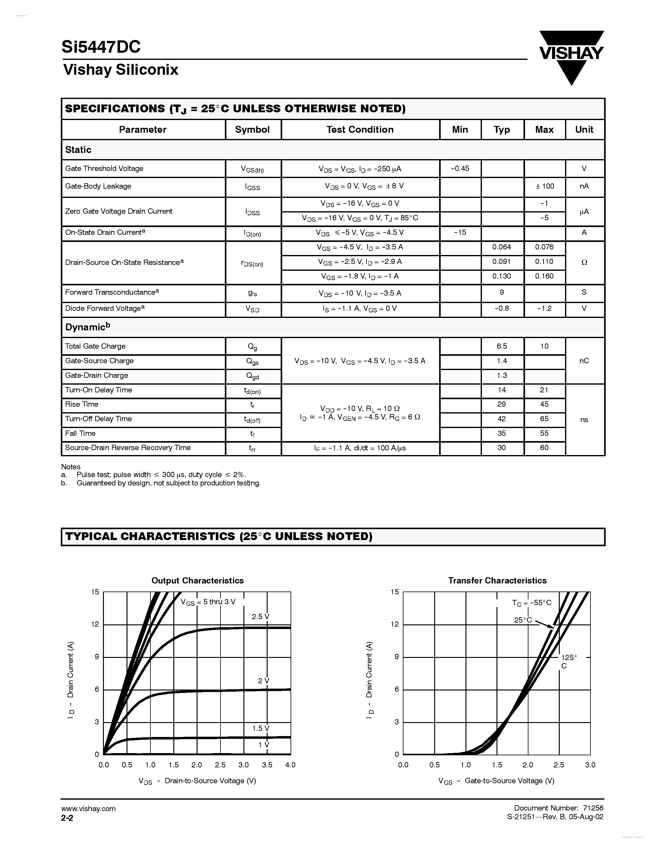 Даташит на микросхему SI5447DC страница 2 Даташит SI5447DC - P-Channel 20-V (D-S) MOSFET страница 2