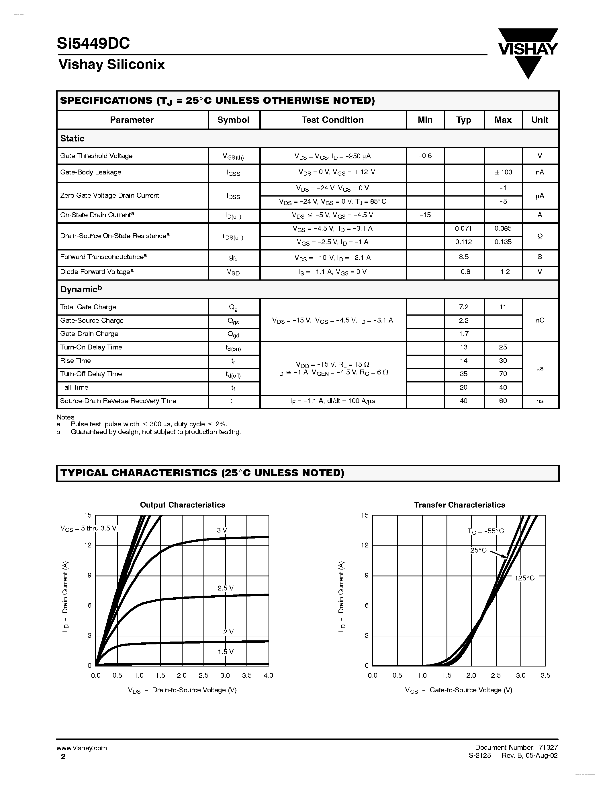 Даташит на микросхему SI5449DC страница 2 Даташит SI5449DC - P-Channel 30-V (D-S) MOSFET страница 2