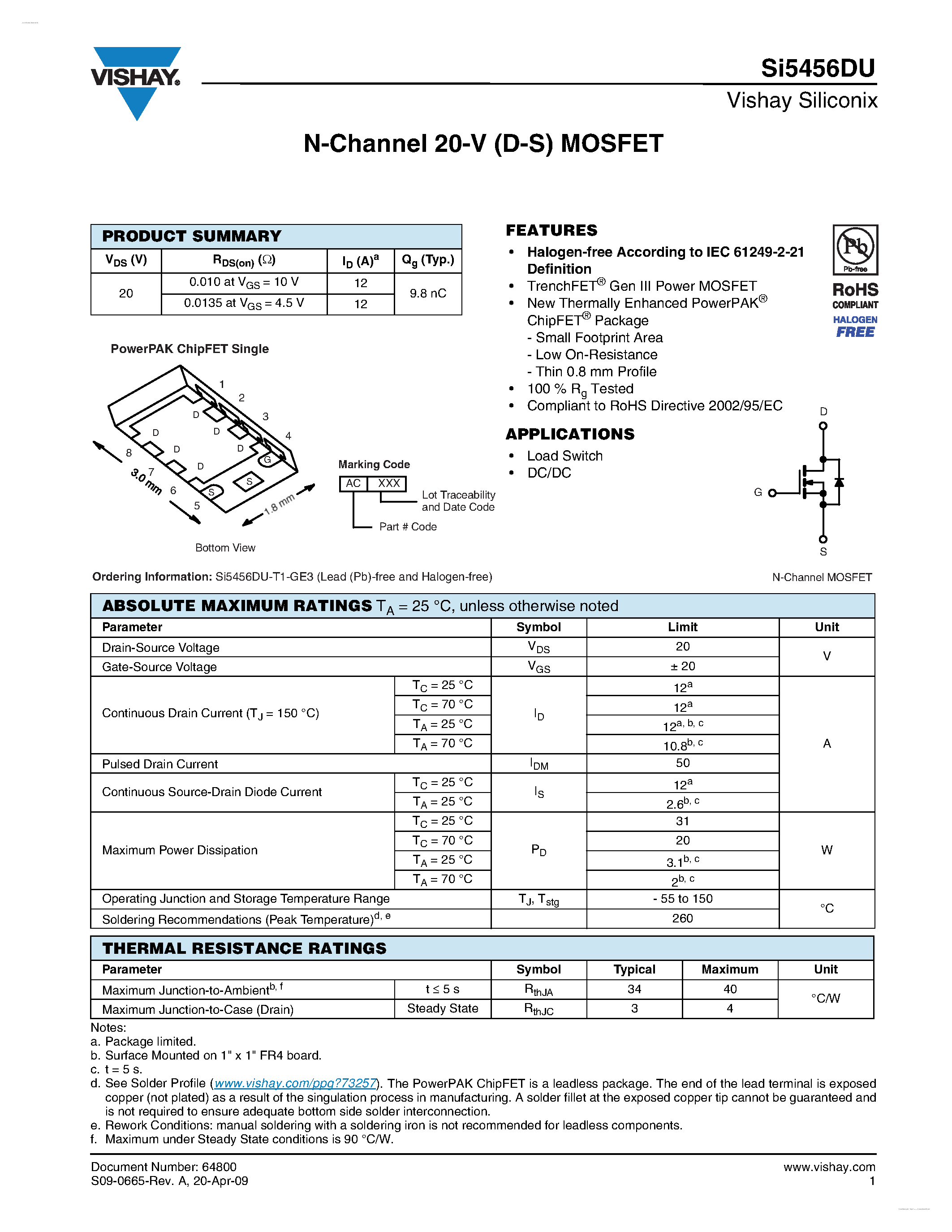 Даташит SI5456DU - N-Channel 20-V (D-S) MOSFET страница 1