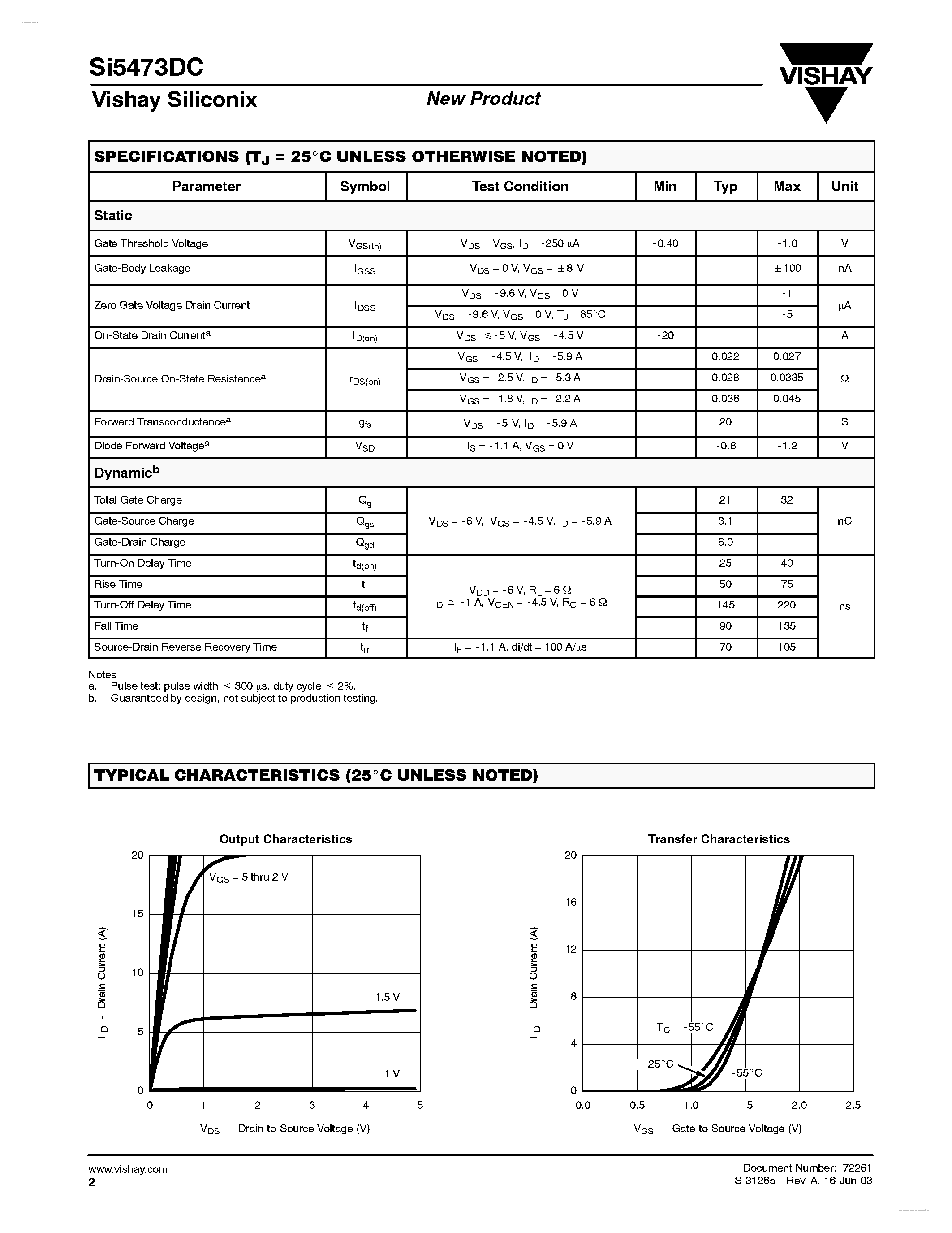 Даташит на микросхему SI5473DC страница 2 Даташит SI5473DC - P-Channel 12-V (D-S) MOSFET страница 2
