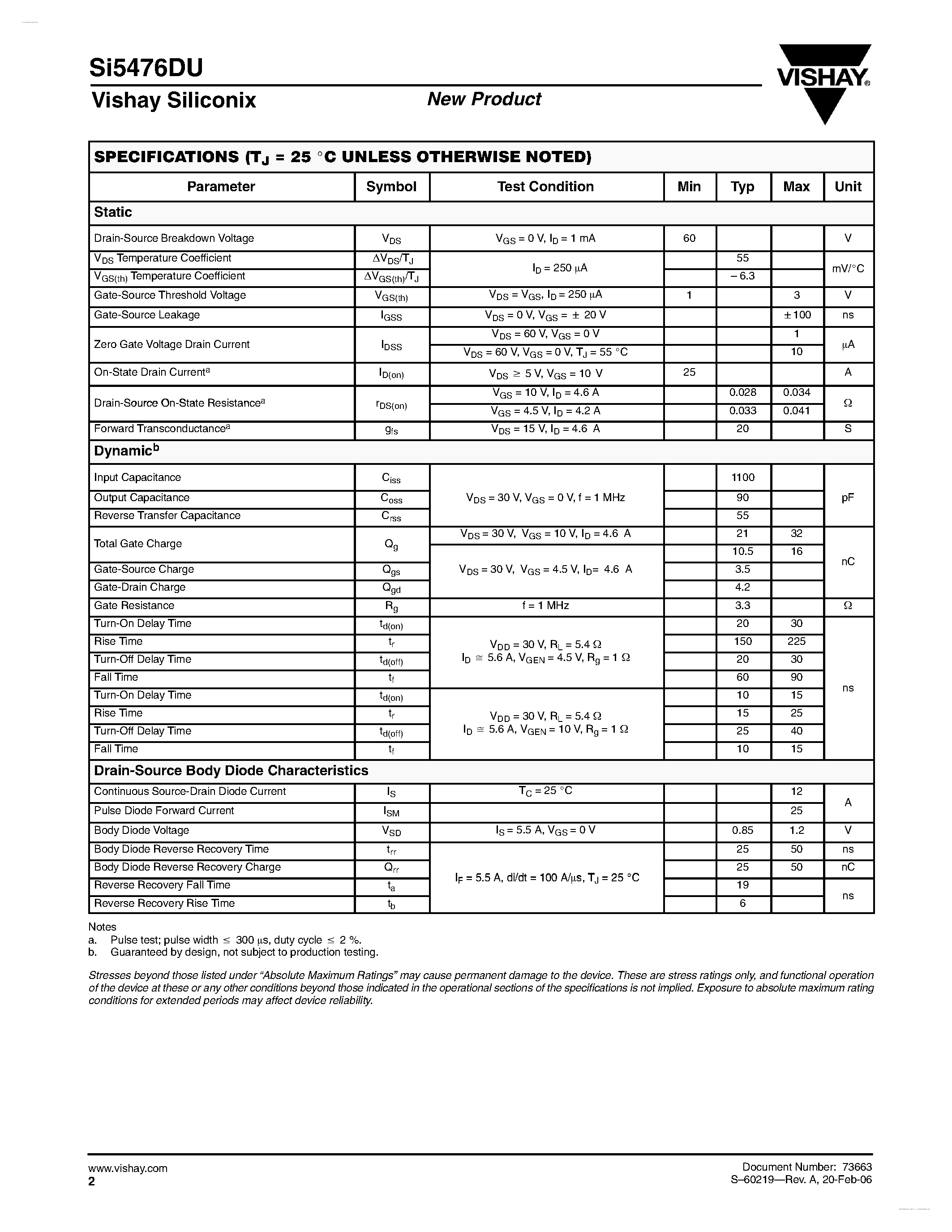 Даташит SI5476DU - N-Channel 60-V (D-S) MOSFET страница 2
