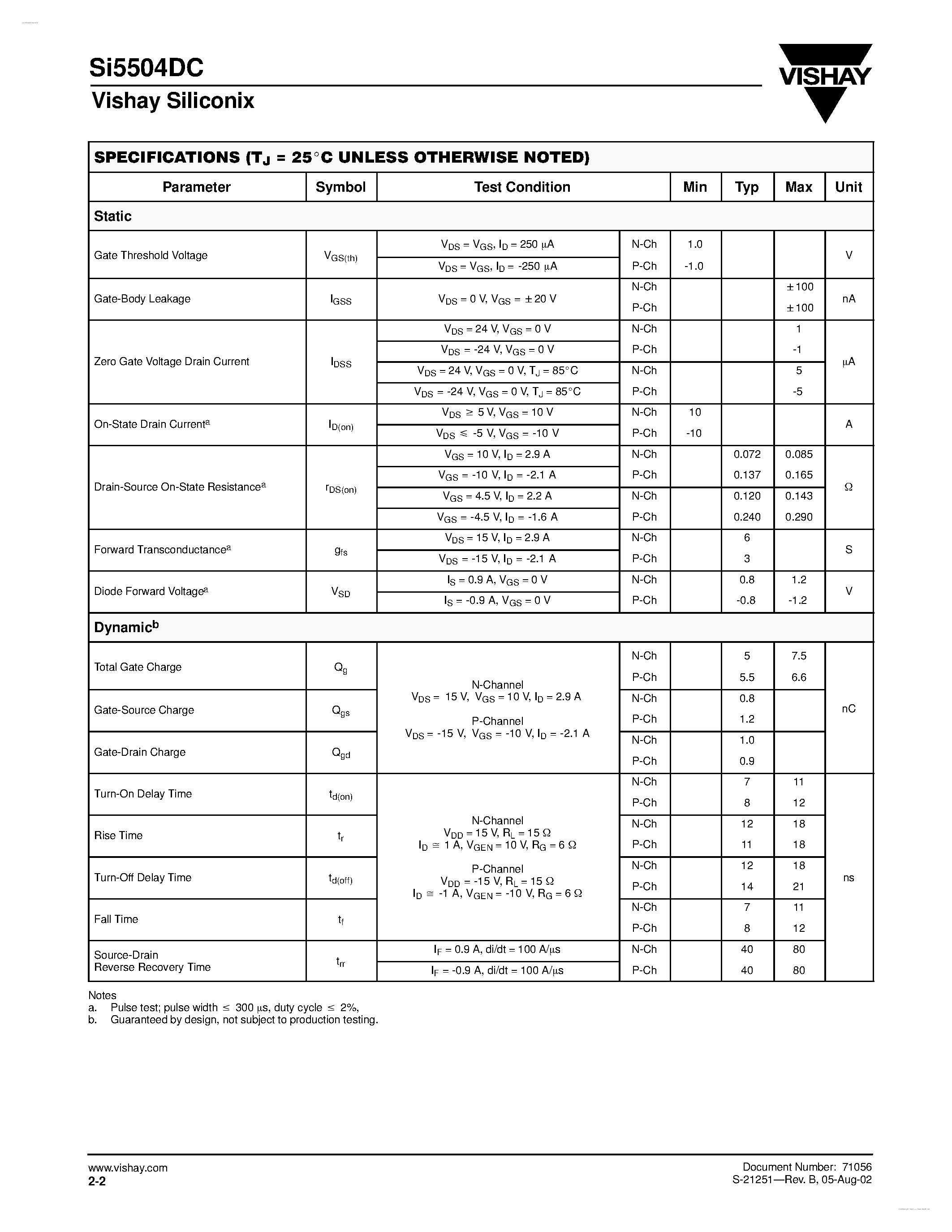 Даташит SI5504DC - Complementary 30-V (D-S) MOSFET страница 2