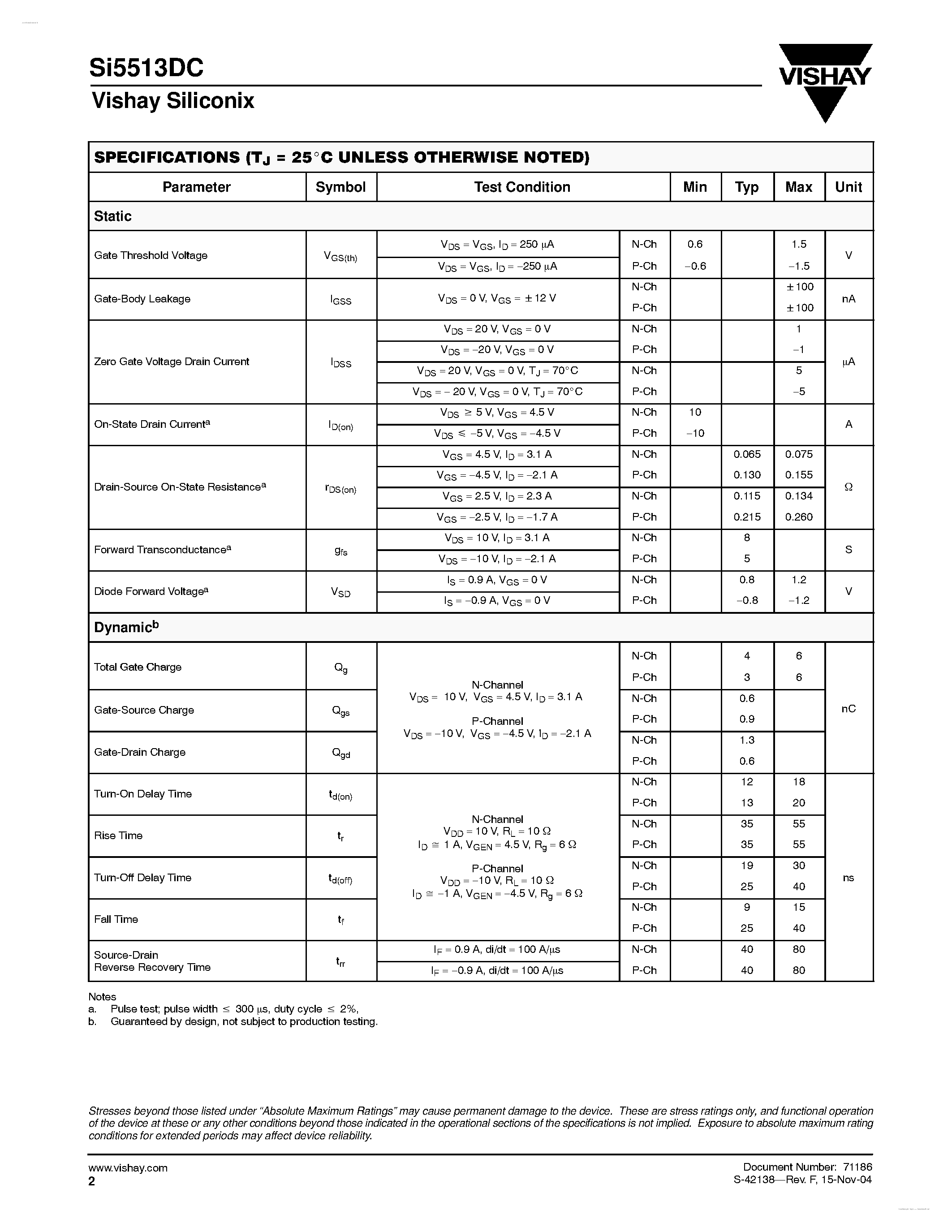 Даташит SI5513DC - Complementary 20-V (D-S) MOSFET страница 2