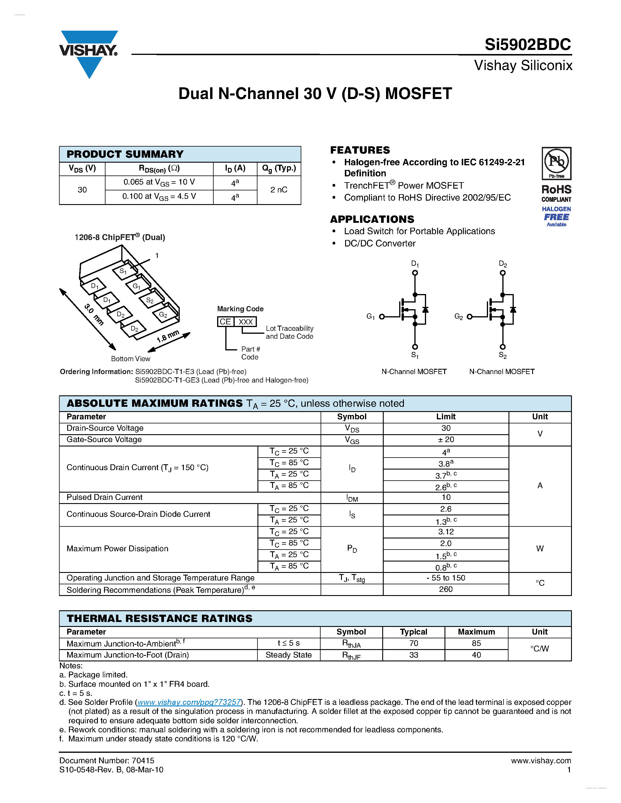 Даташит SI5902BDC - Dual N-Channel 30 V (D-S) MOSFET страница 1