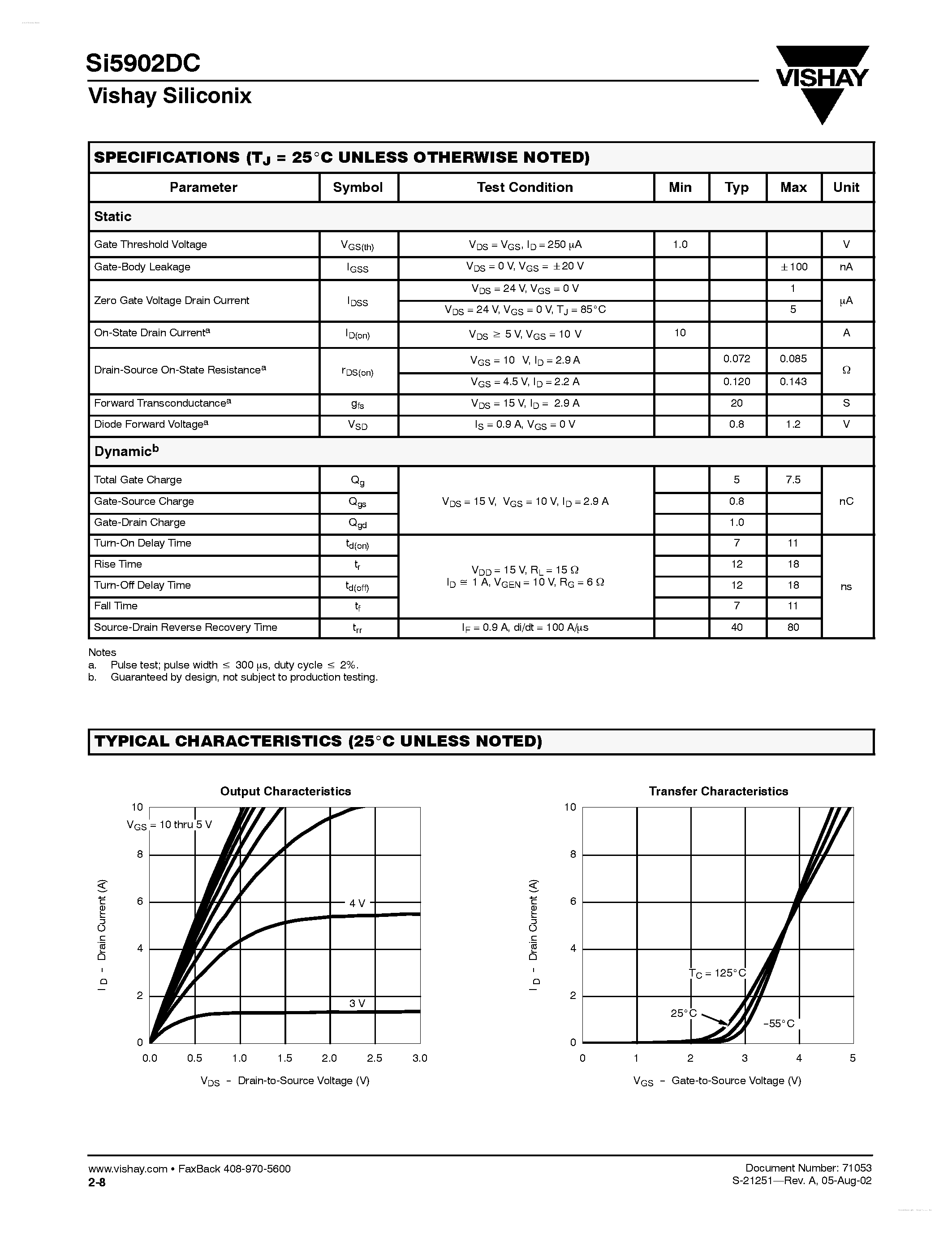 Даташит SI5902DC - Dual N-Channel 30-V (D-S) MOSFET страница 2