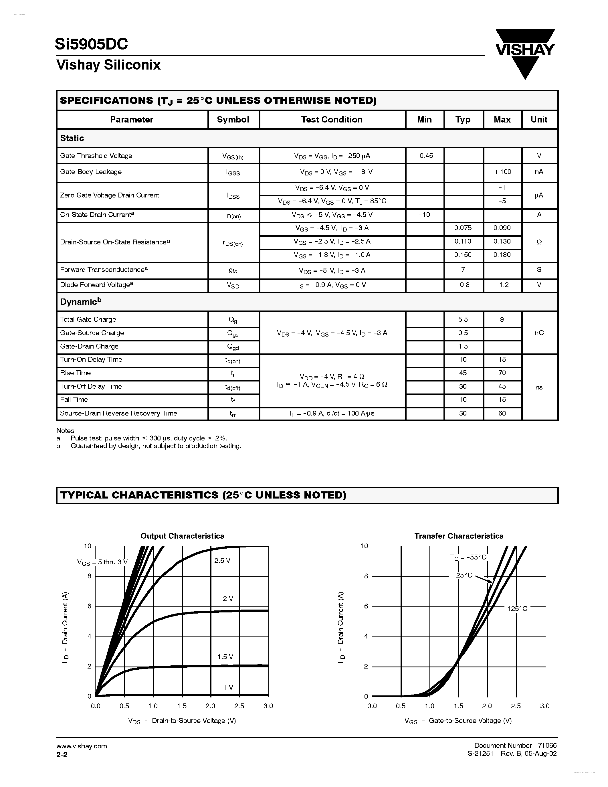 Даташит на микросхему SI5905DC страница 2 Даташит SI5905DC - Dual P-Channel 1.8-V (G-S) MOSFET страница 2
