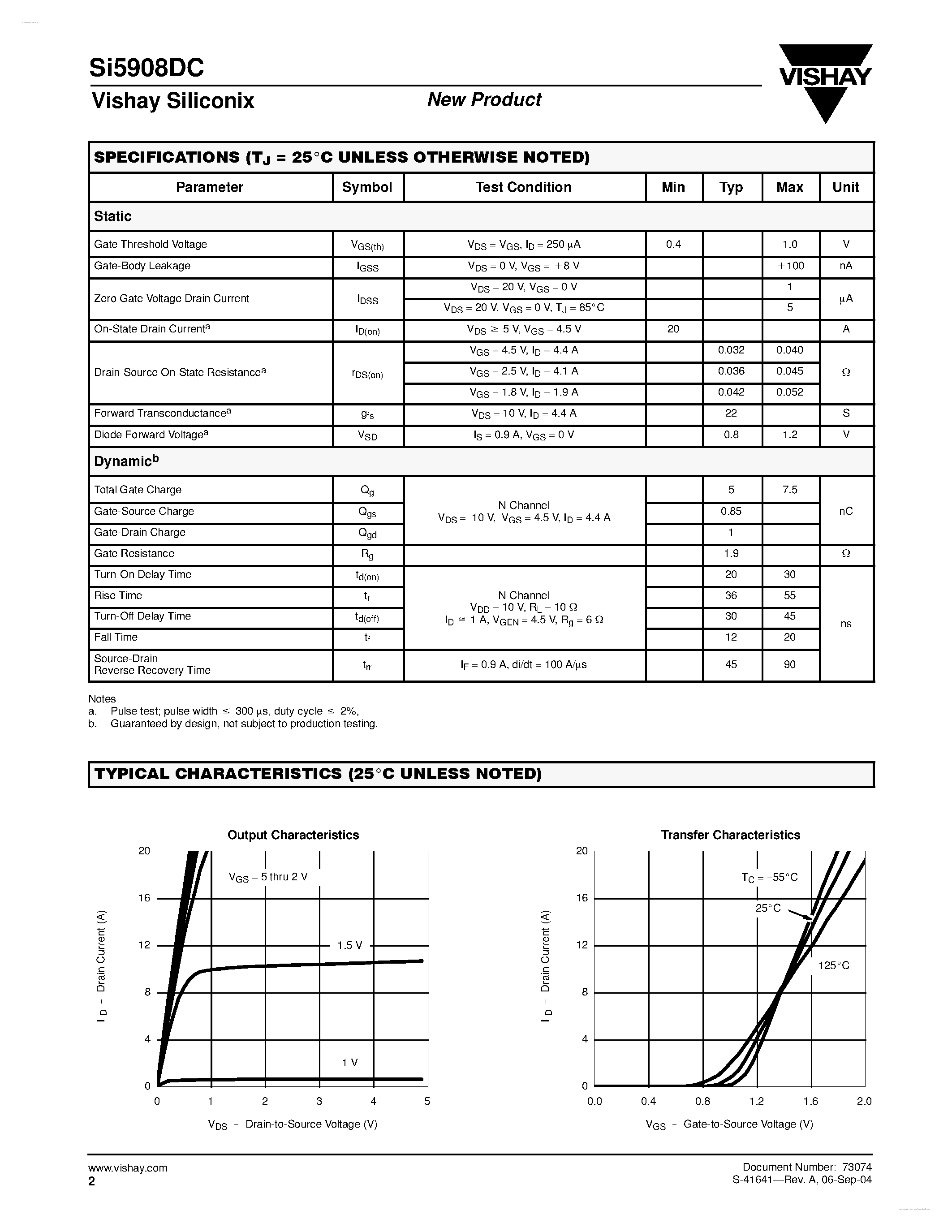 Даташит SI5908DC - Dual N-Channel 20-V (D-S) MOSFET страница 2