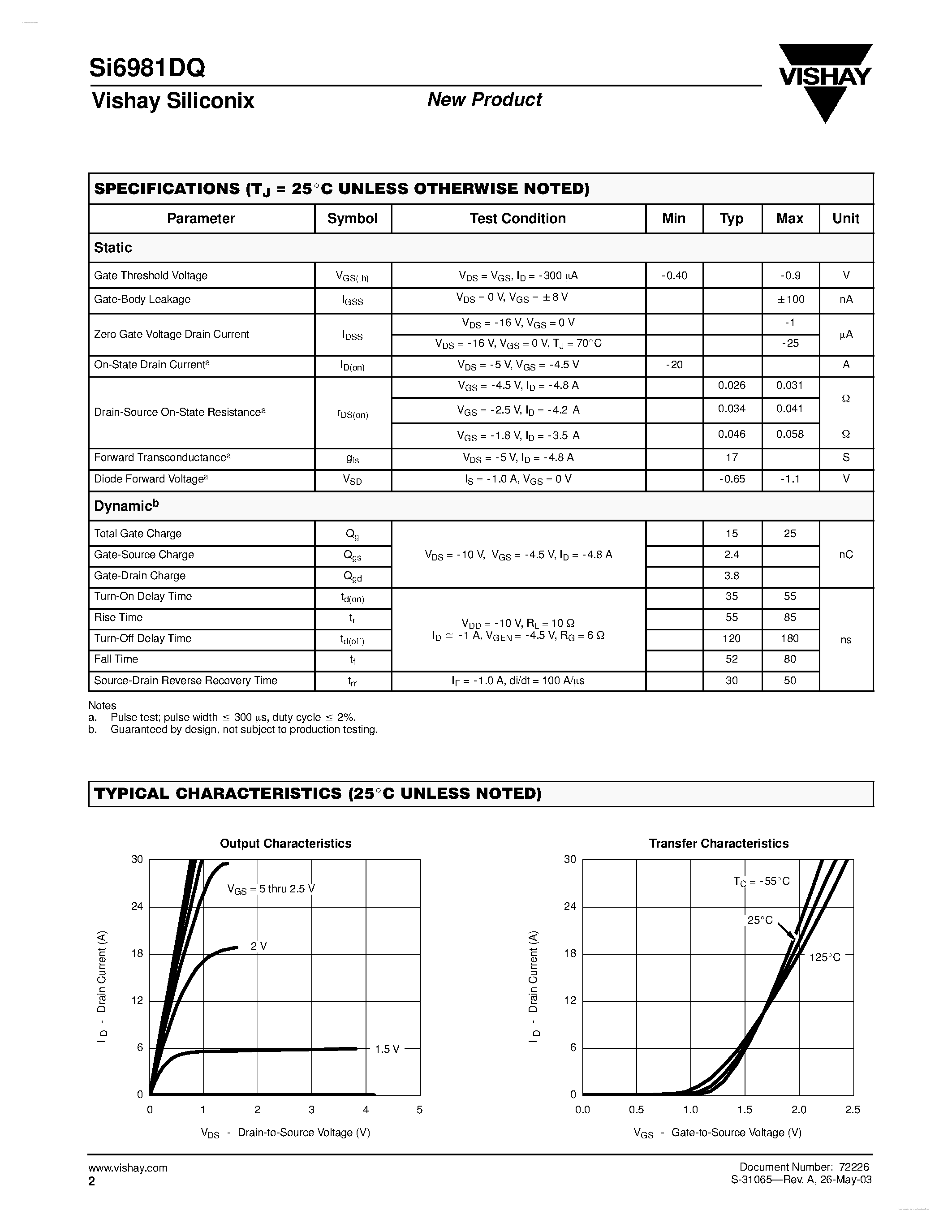 Даташит на микросхему SI6981DQ страница 2 Даташит SI6981DQ - Dual P-Channel 20-V (D-S) MOSFET страница 2