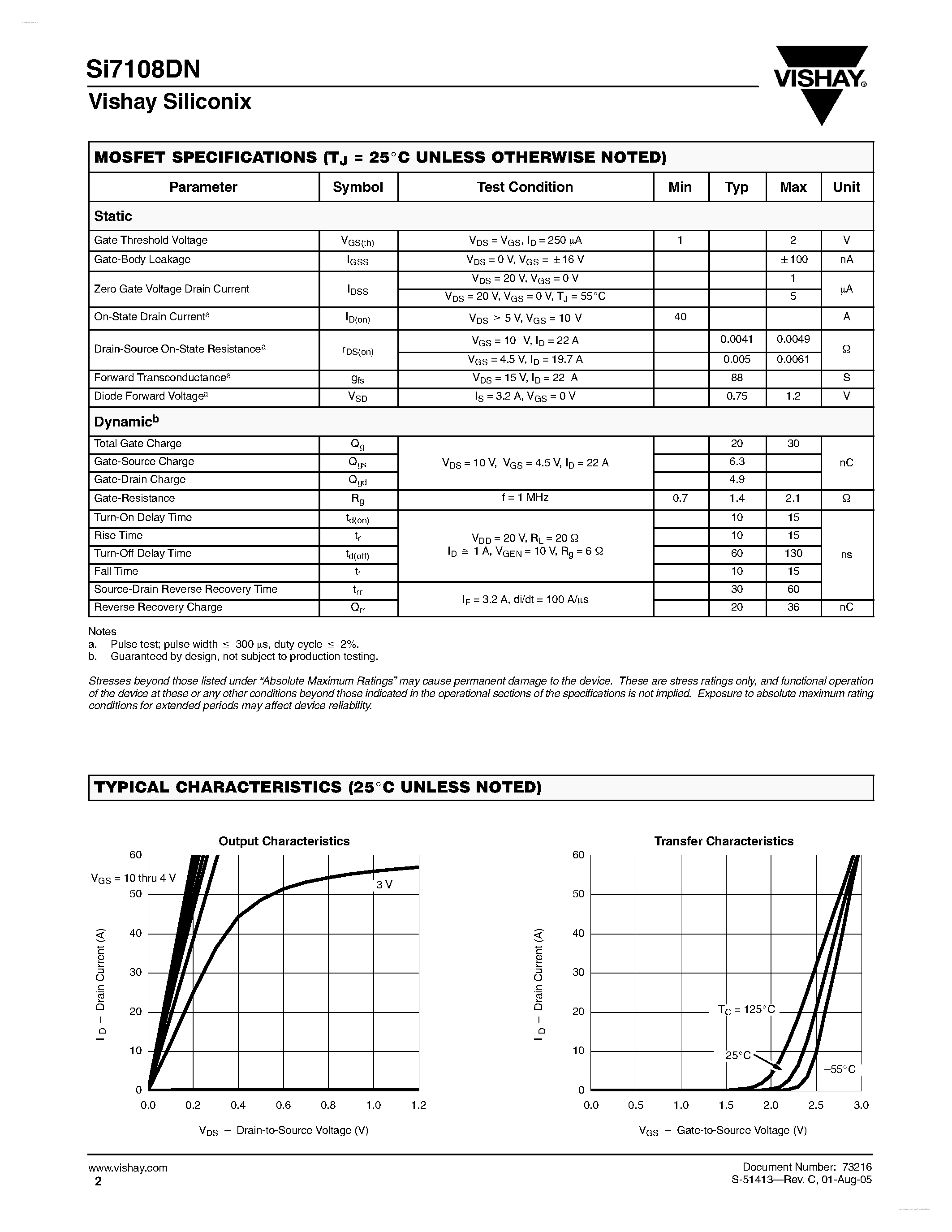 Даташит SI7108DN - N-Channel 20-V (D-S) Fast Switching MOSFET страница 2