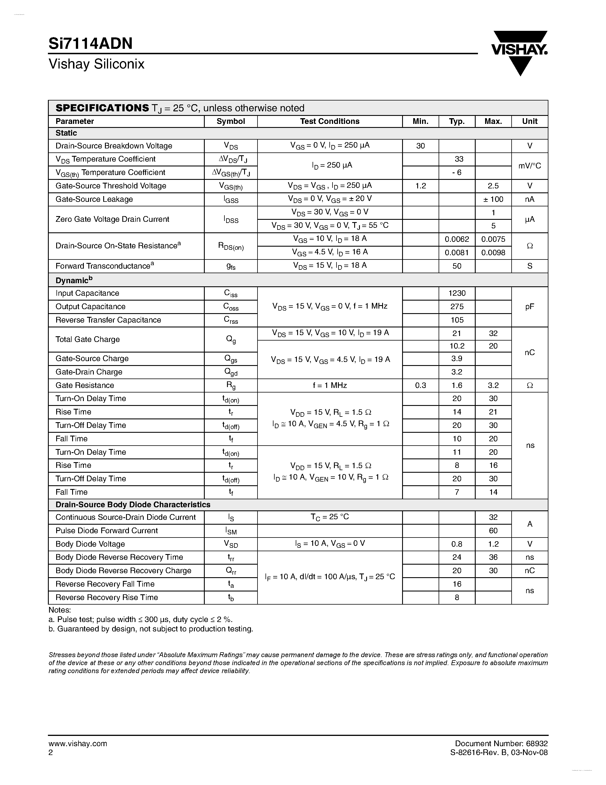 Даташит SI7114ADN - N-Channel 30-V (D-S) MOSFET страница 2