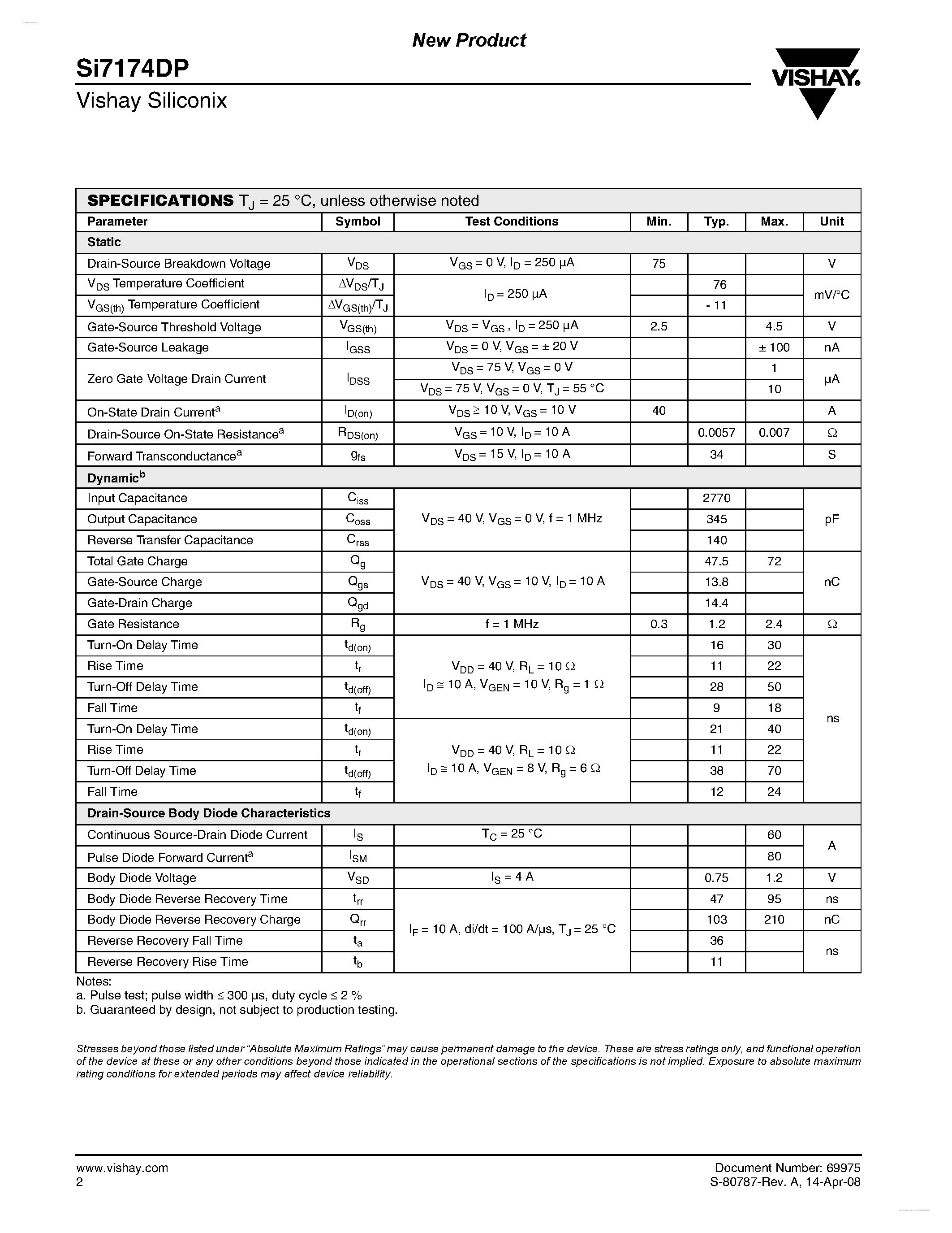Даташит SI7174DP - N-Channel 75-V (D-S) MOSFET страница 2