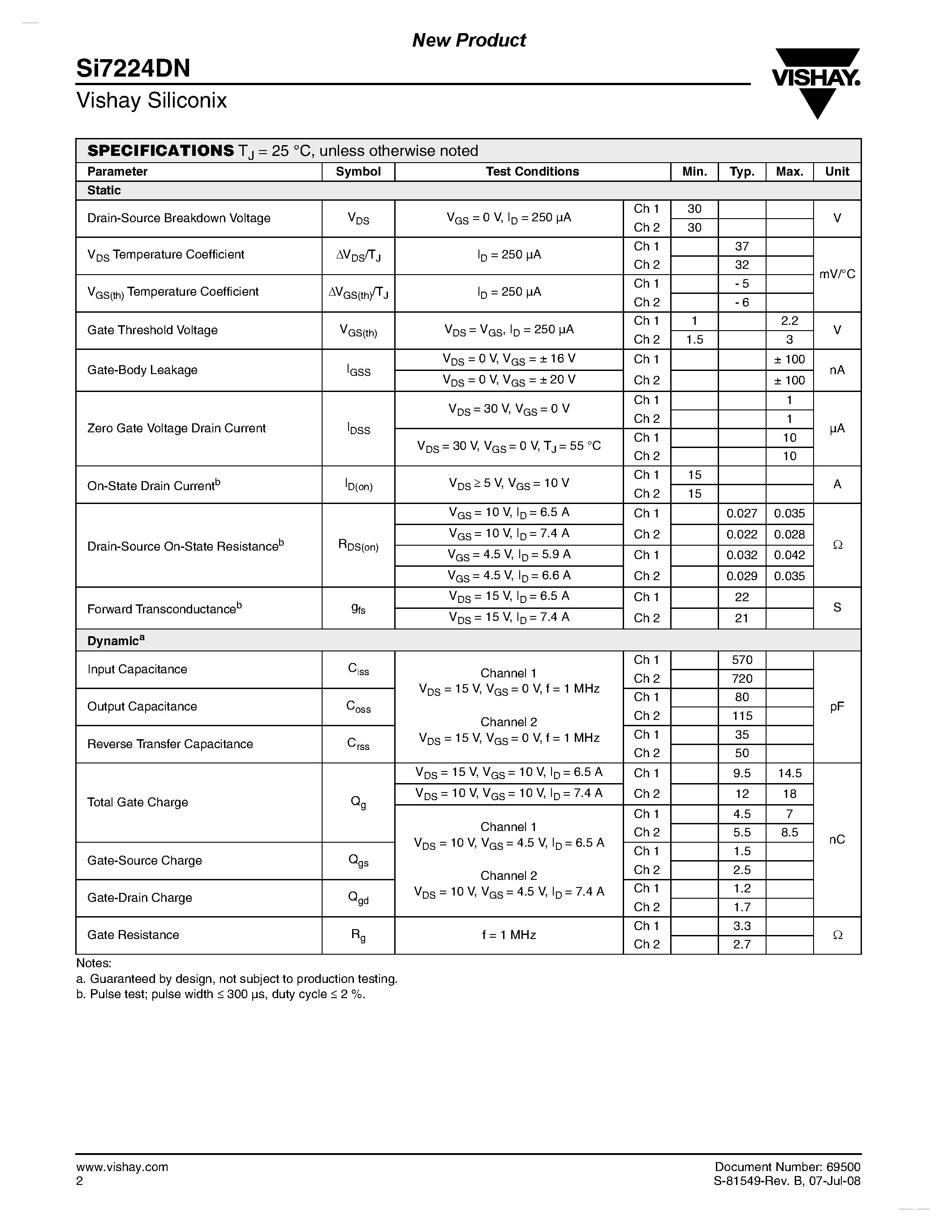 Даташит SI7224DN - Dual N-Channel 30-V (D-S) MOSFET страница 2