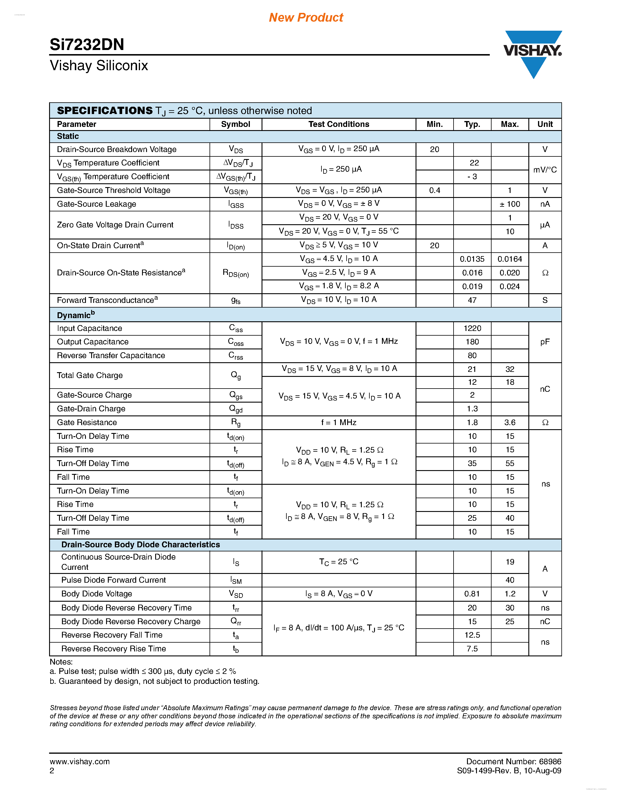 Даташит SI7232DN - Dual N-Channel 20-V (D-S) MOSFET страница 2