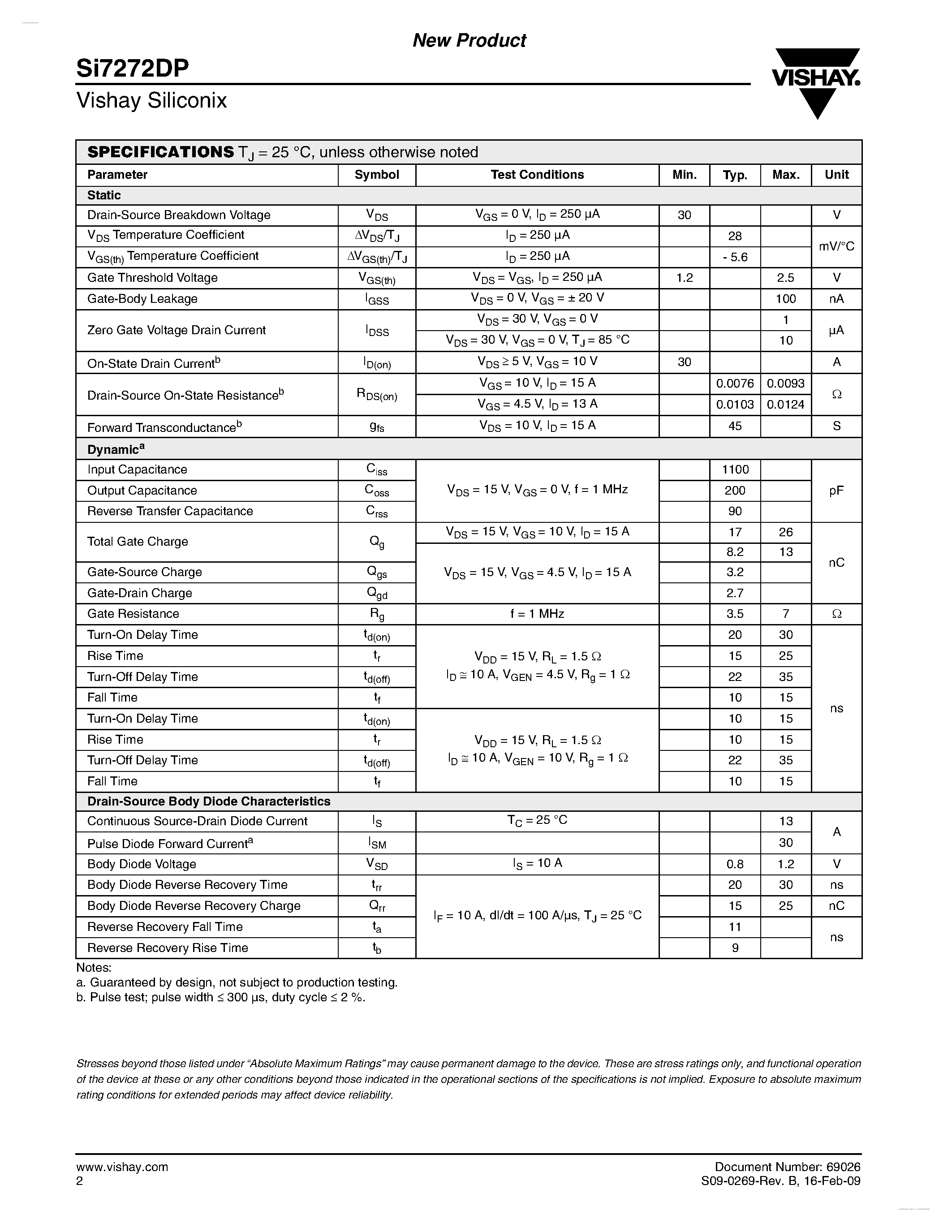 Даташит SI7272DP - Dual N-Channel 30-V (D-S) MOSFET страница 2