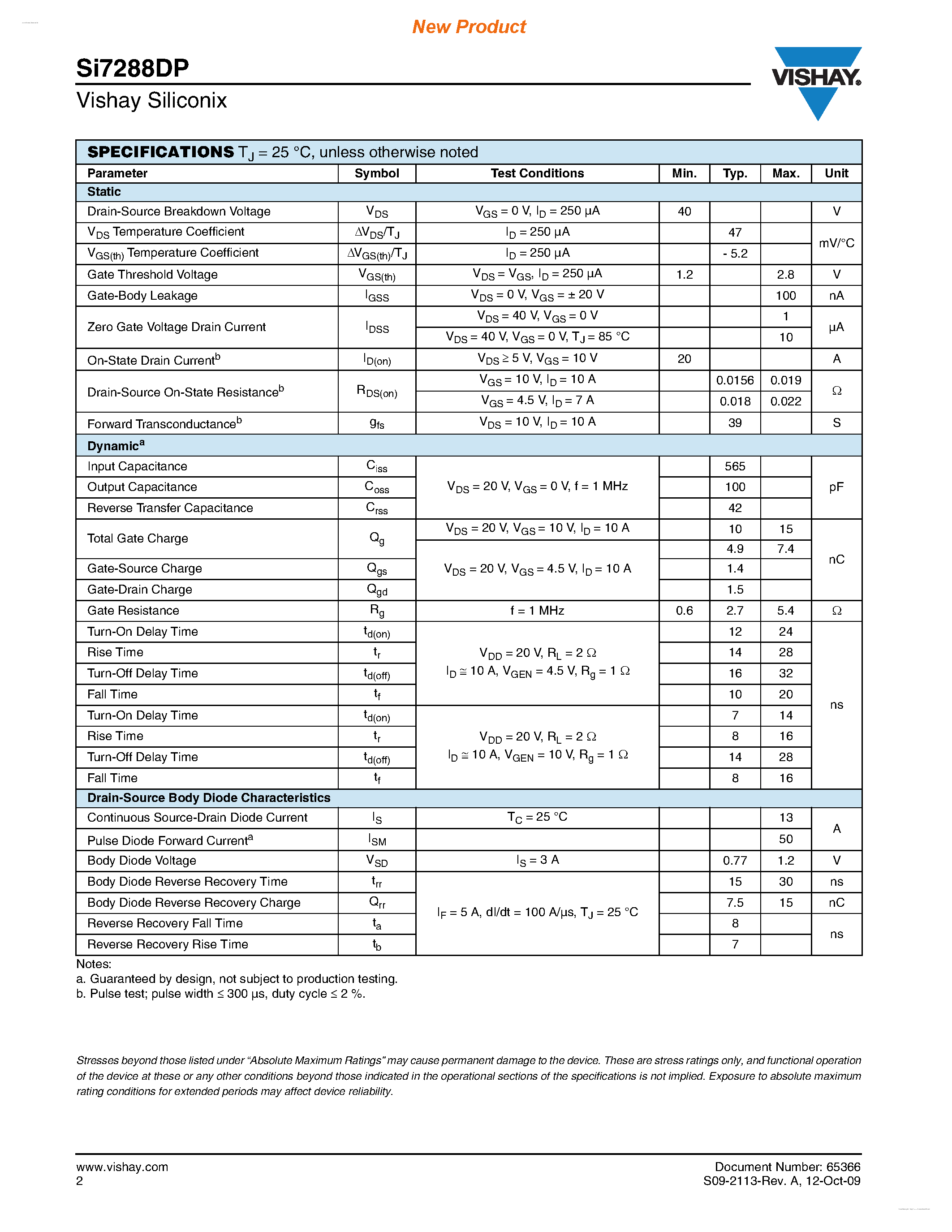 Даташит SI7288DP - Dual N-Channel 40-V (D-S) MOSFET страница 2