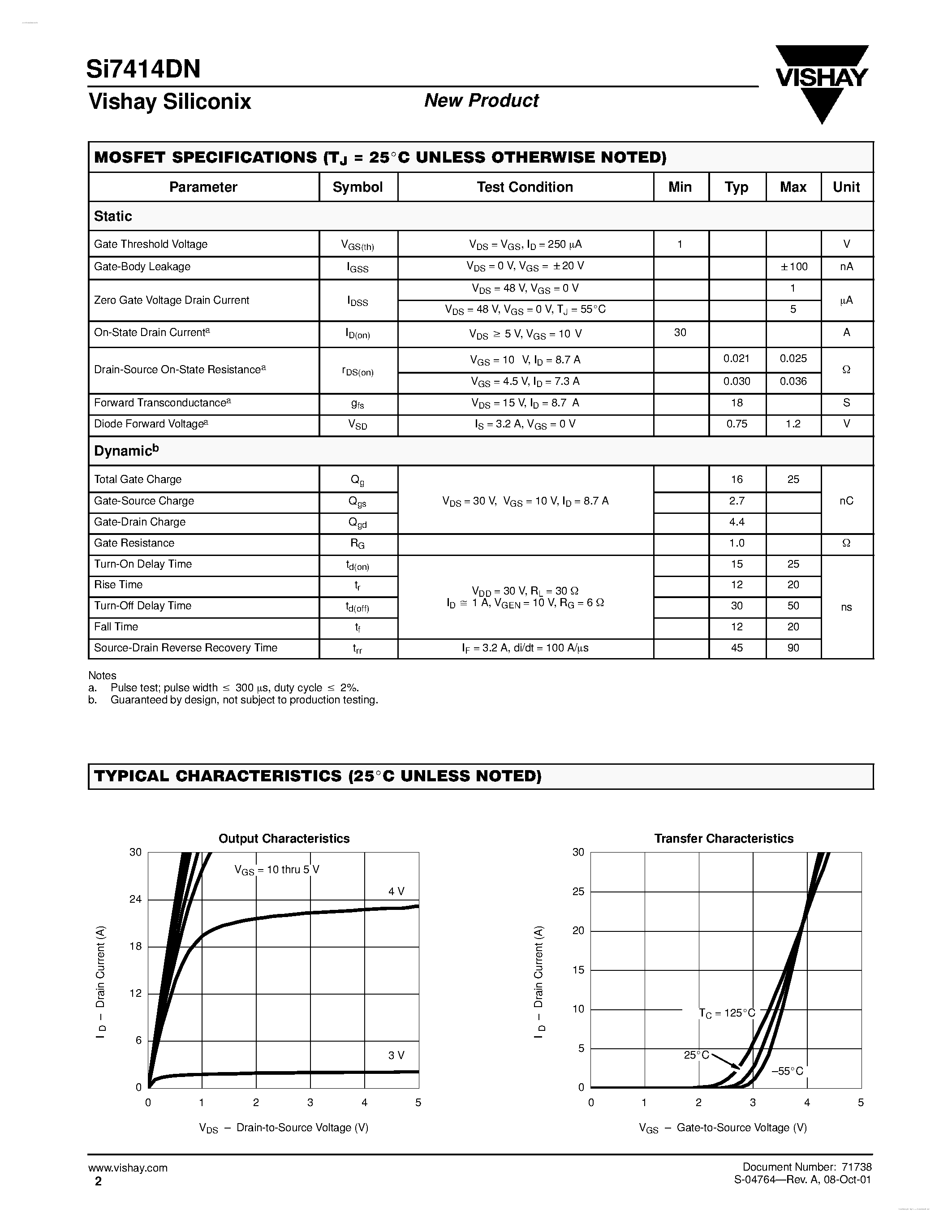 Даташит SI7414DN - N-Channel 60-V (D-S) MOSFET страница 2