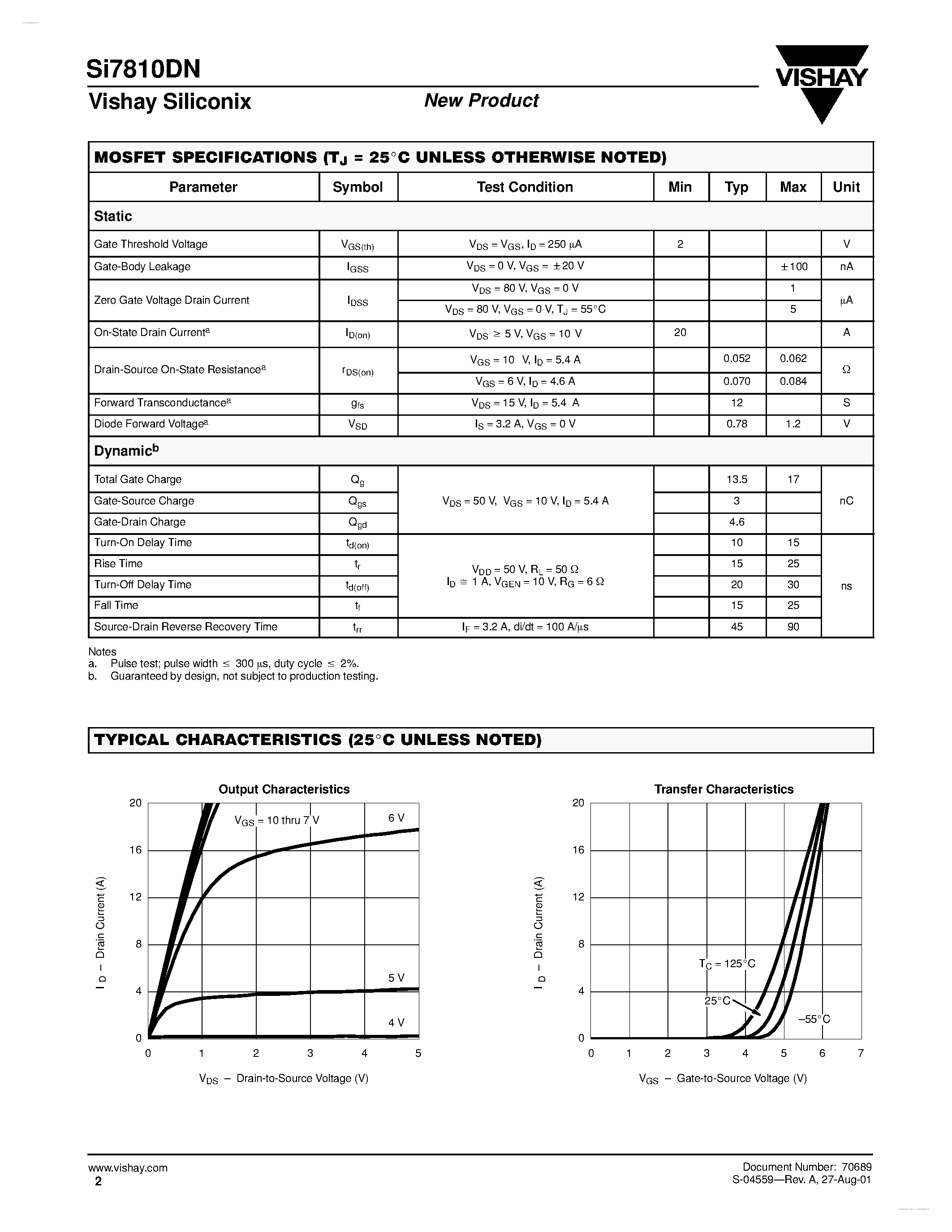 Даташит SI7810DN - N-Channel 100-V (D-S) MOSFET страница 2