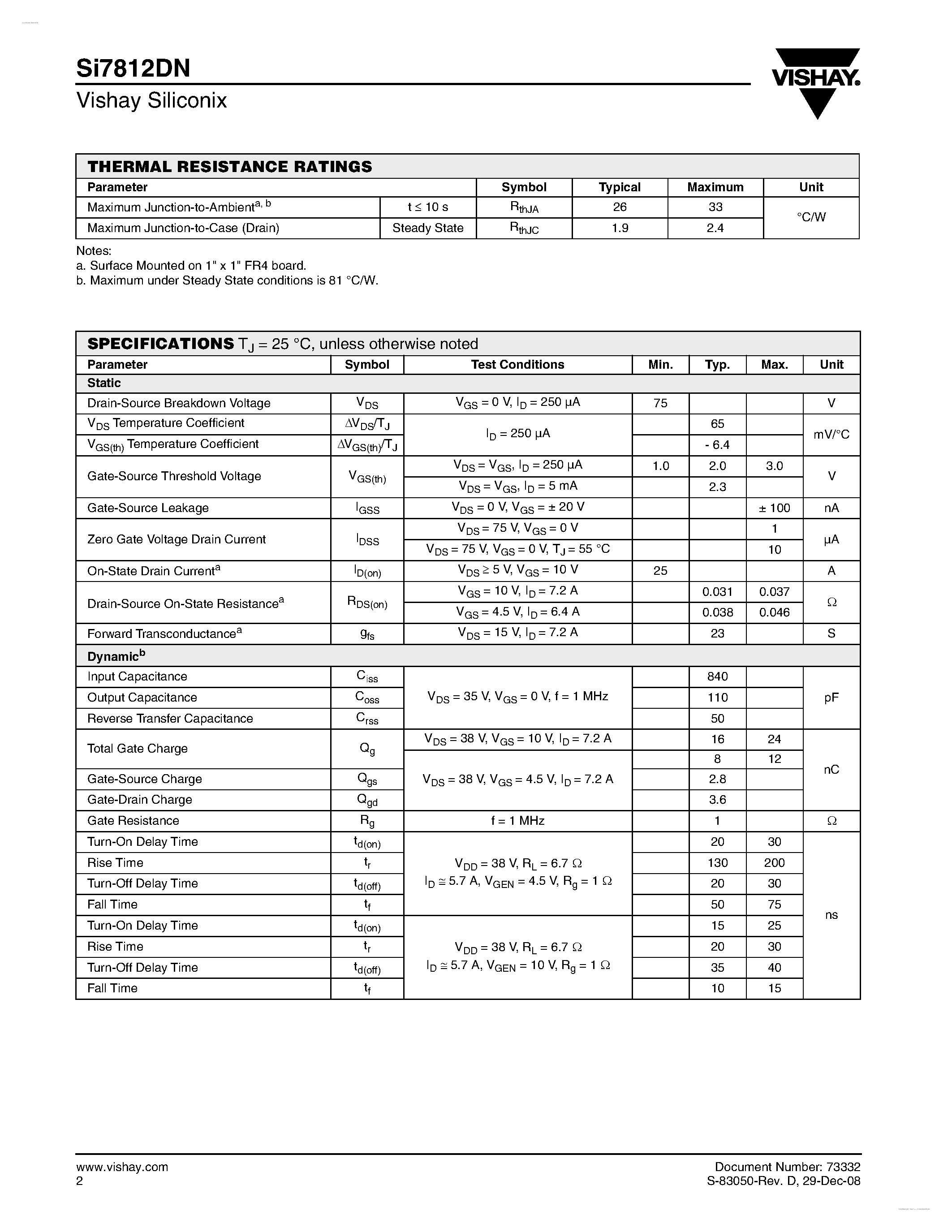 Даташит SI7812DN - N-Channel 75-V (D-S) MOSFET страница 2