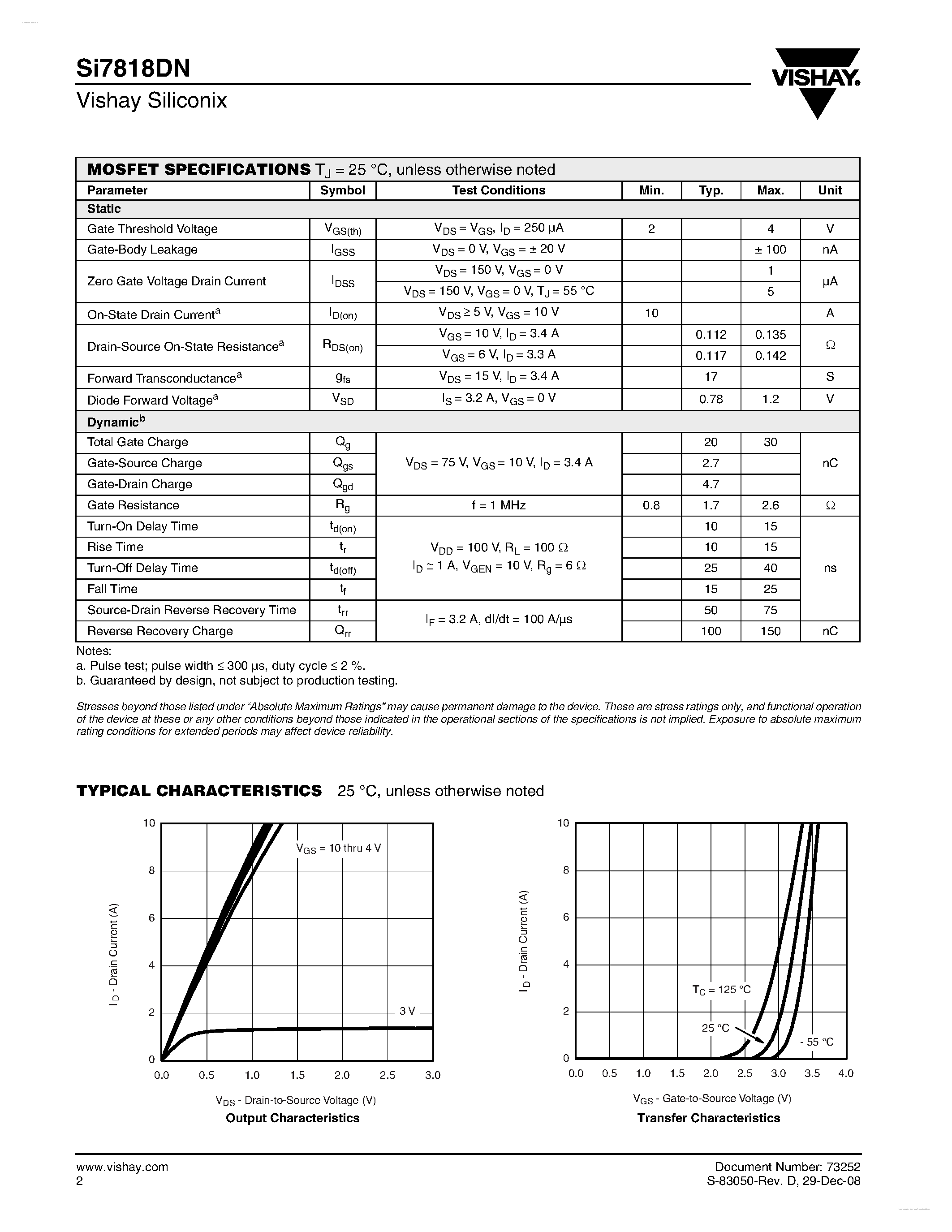 Даташит SI7818DN - N-Channel 150-V (D-S) MOSFET страница 2