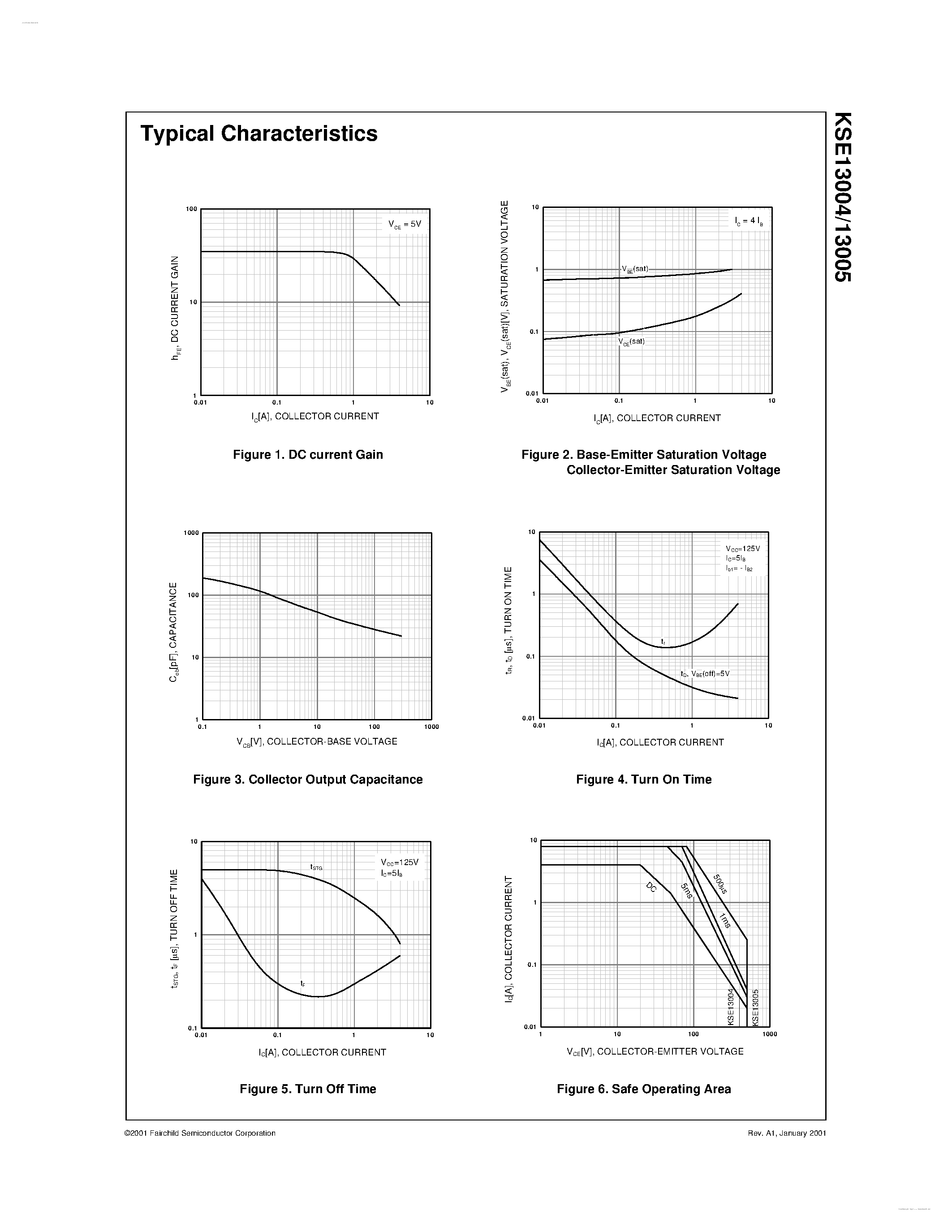 Даташит на микросхему E13005 страница 2 Даташит E13005 - Search -----> KSE13005 страница 2