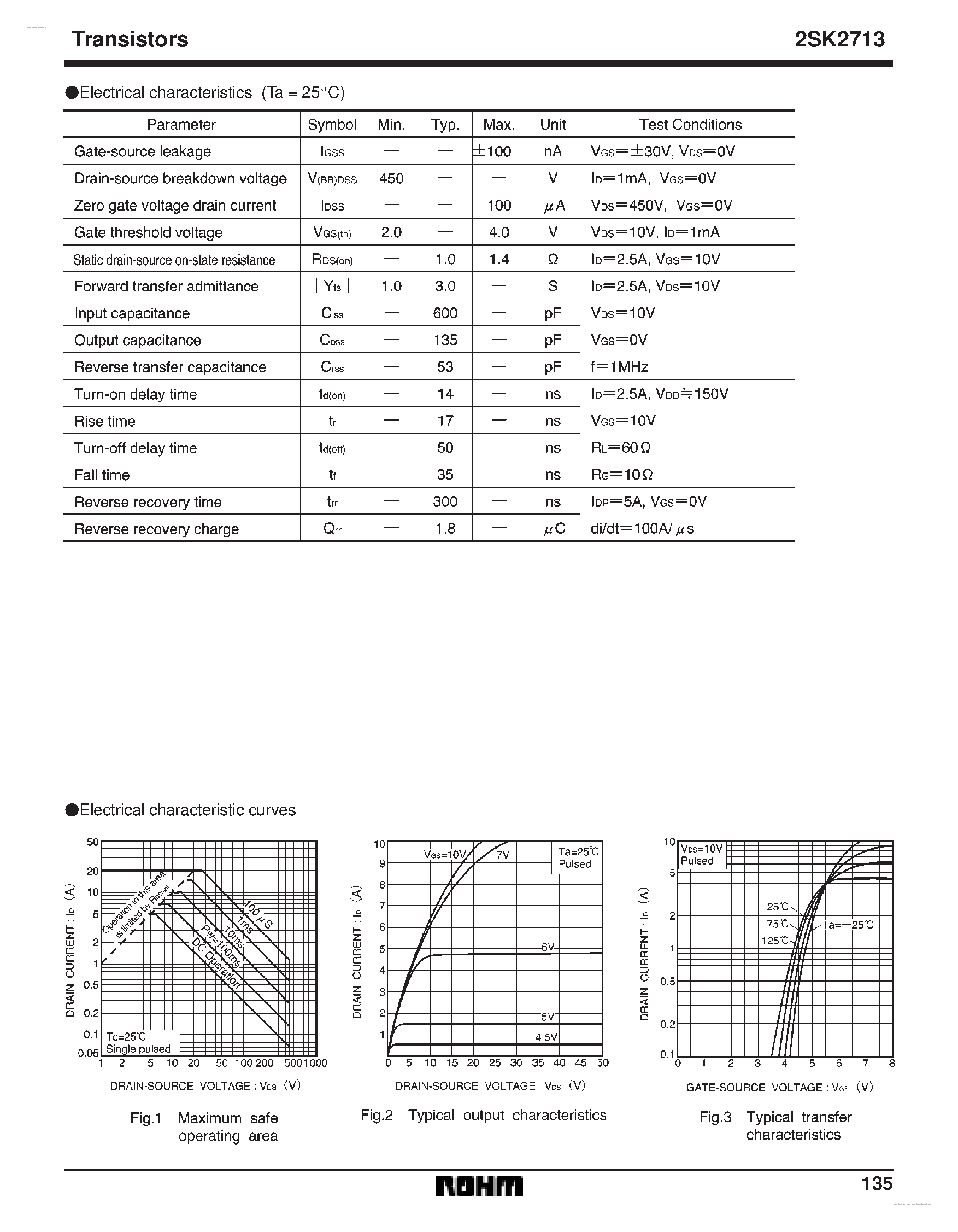 Datasheet 2SK2713 - Transistor page 2