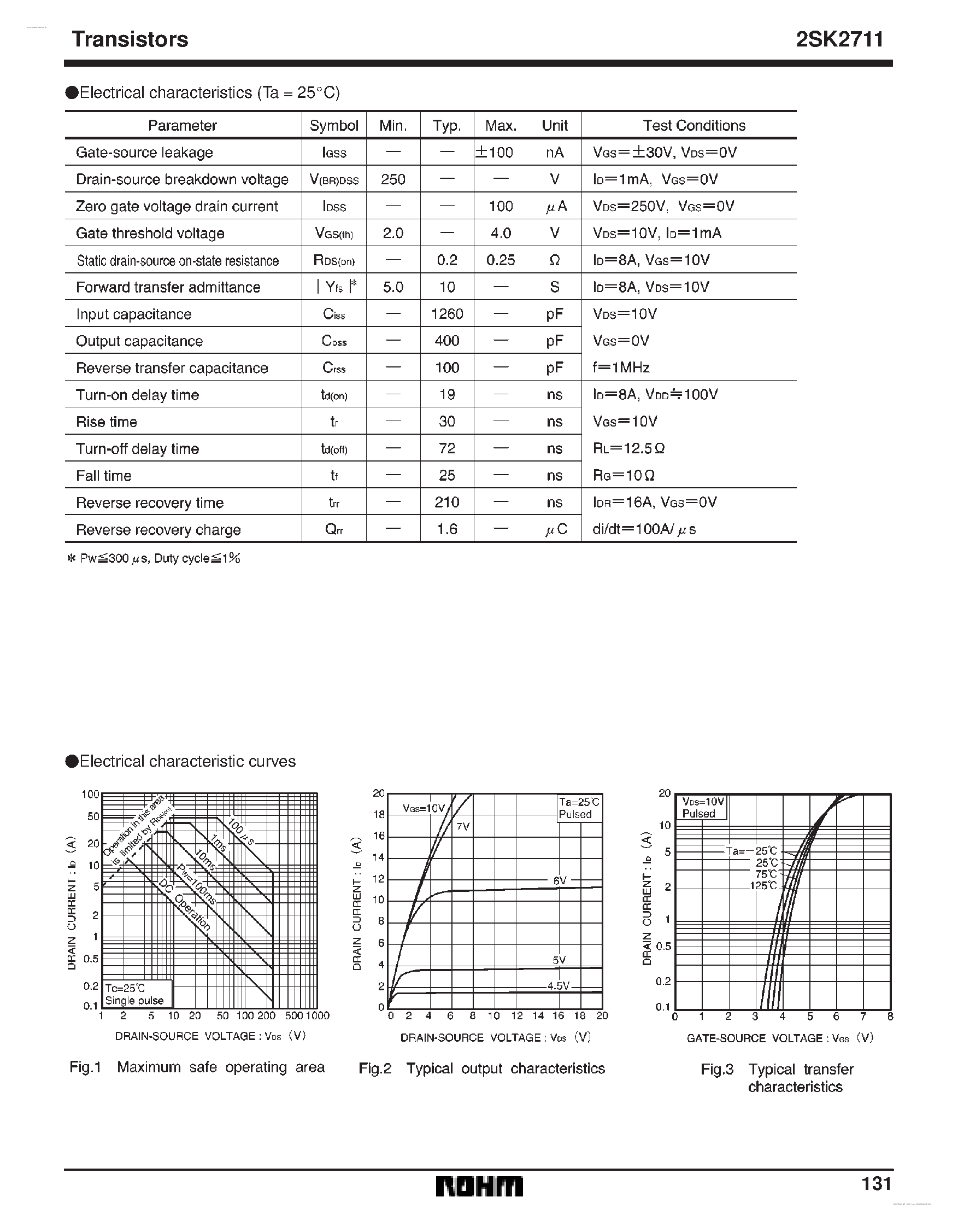 Даташит на микросхему 2SK2711 страница 2 Даташит 2SK2711 - Transistor страница 2