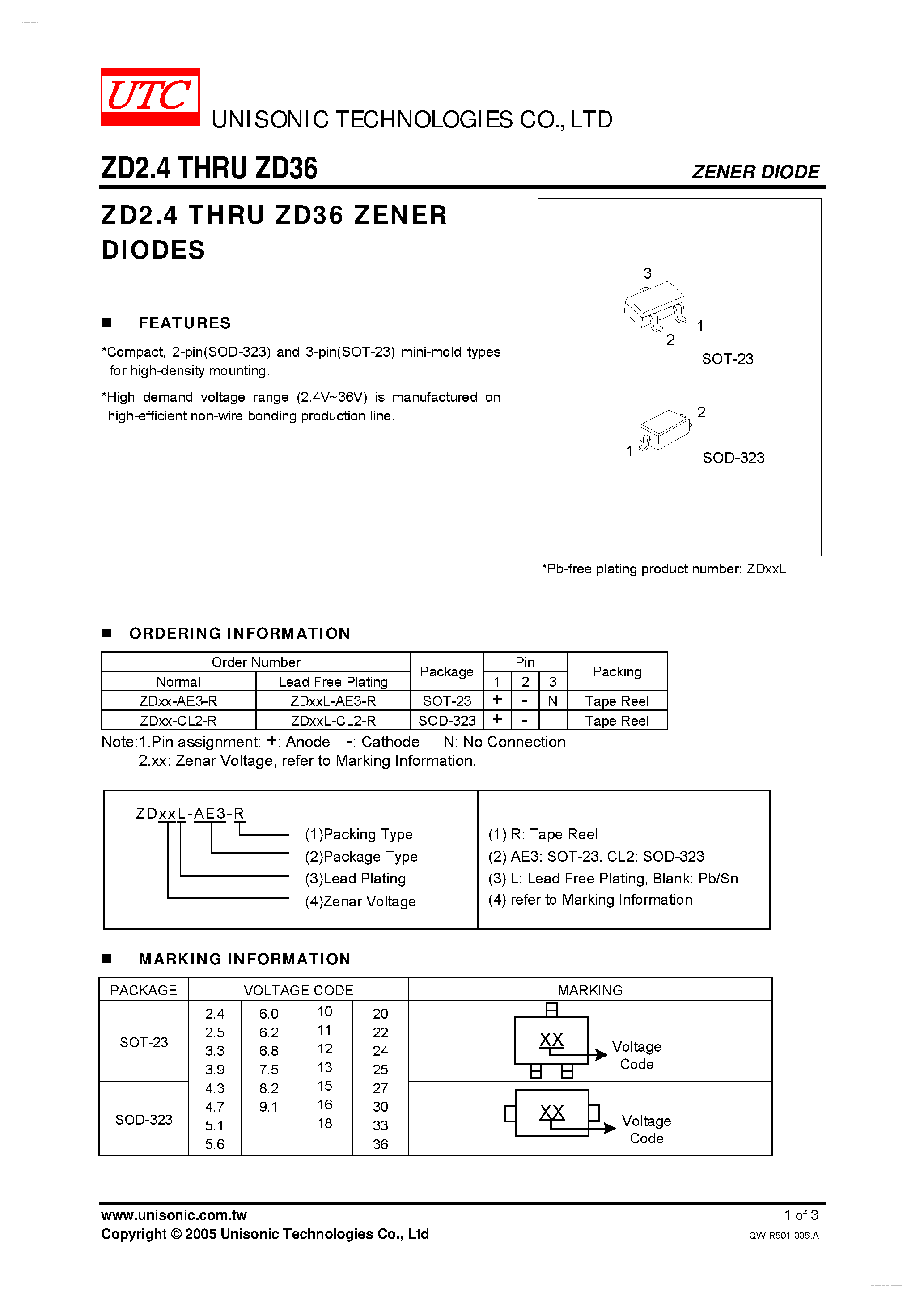 Datasheet ZD4.3 - ZENER DIODE page 1