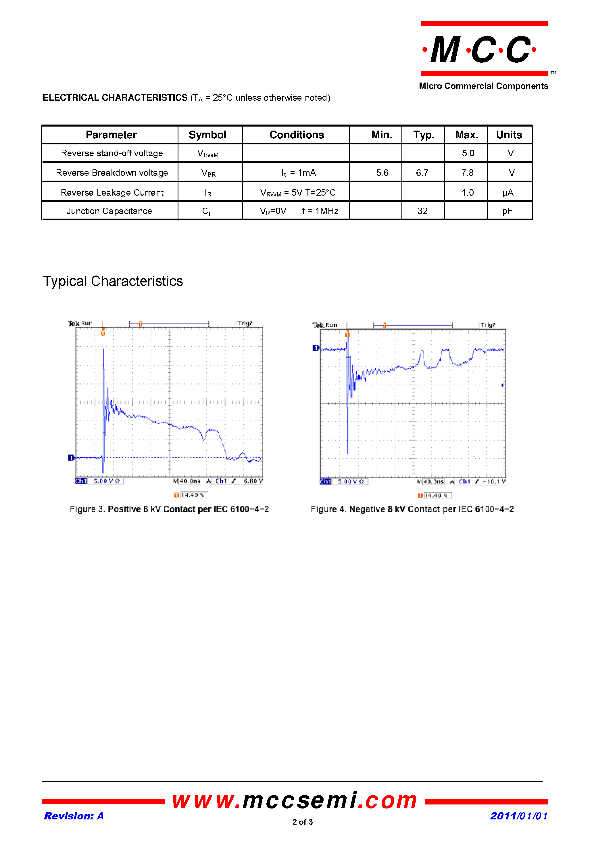 Datasheet ESD5V0D5B page 2 Datasheet ESD5V0D5B - 5.0Volts ESD Protection Devices page 2