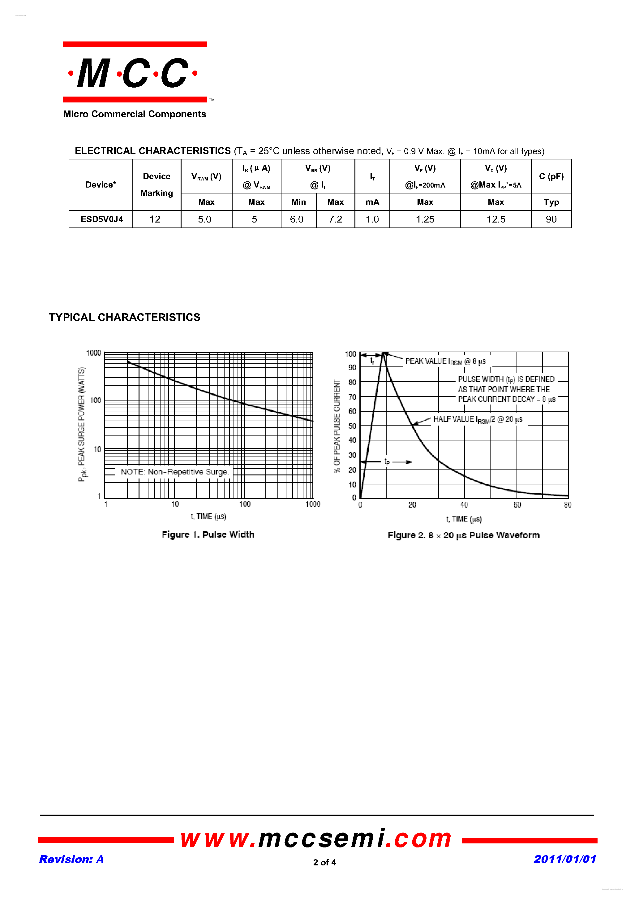 Datasheet ESD5V0J4 - 5 Volts ESD Protection Devices page 2