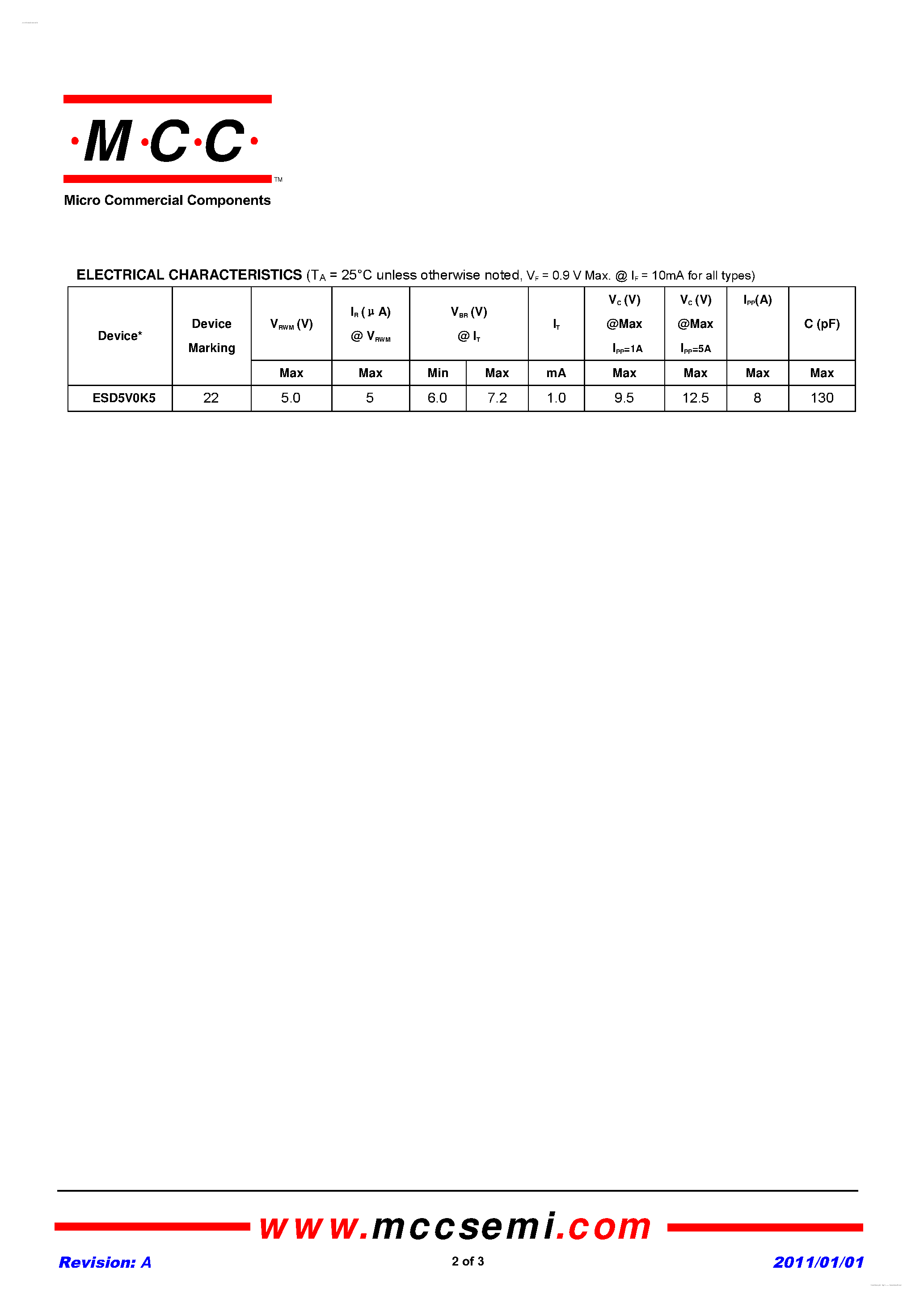 Datasheet ESD5V0K5 page 2 Datasheet ESD5V0K5 - 5 Volts ESD Protection Device page 2