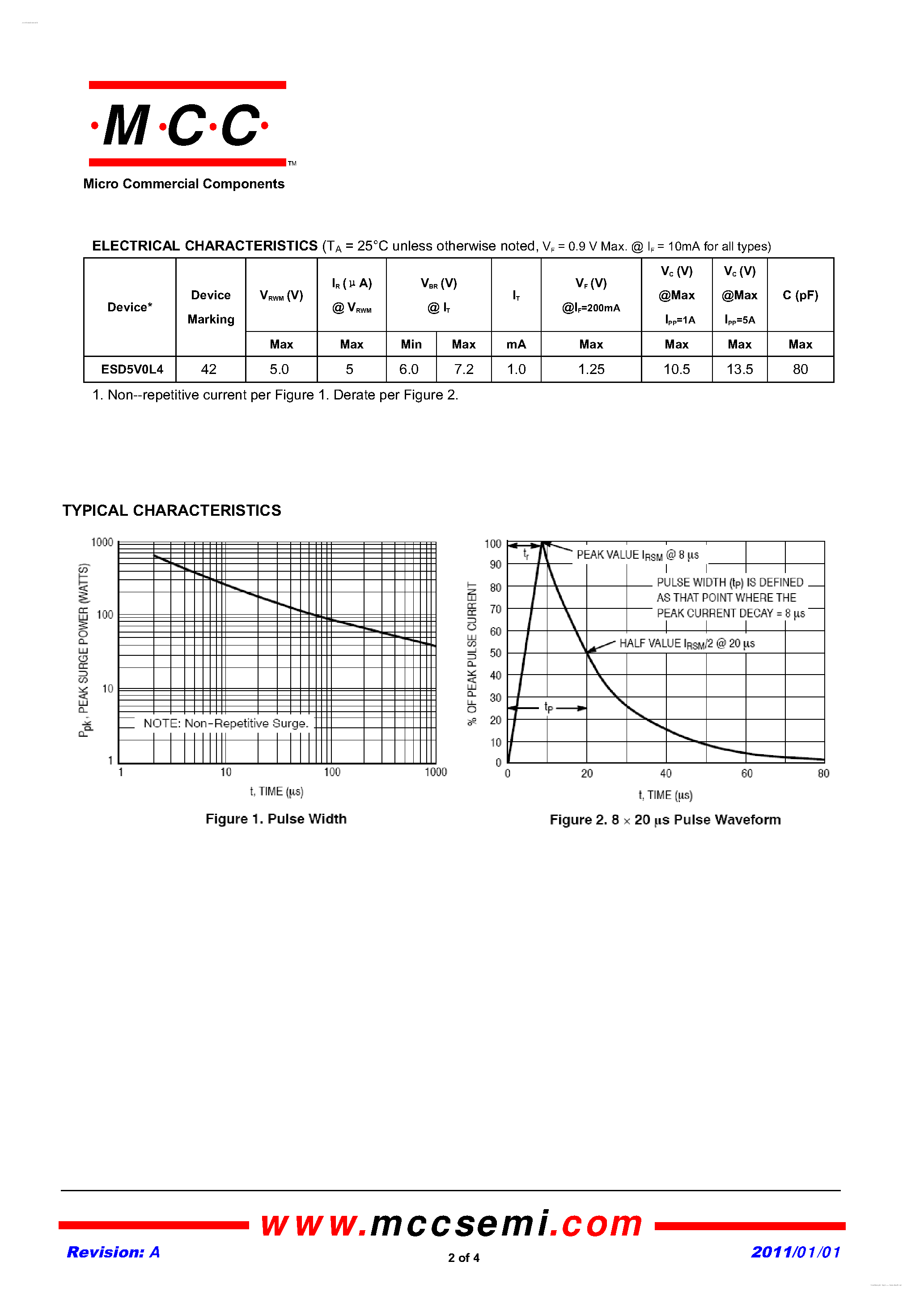 Datasheet ESD5V0L4 page 2 Datasheet ESD5V0L4 - 5 Volts ESD Protection Devices page 2