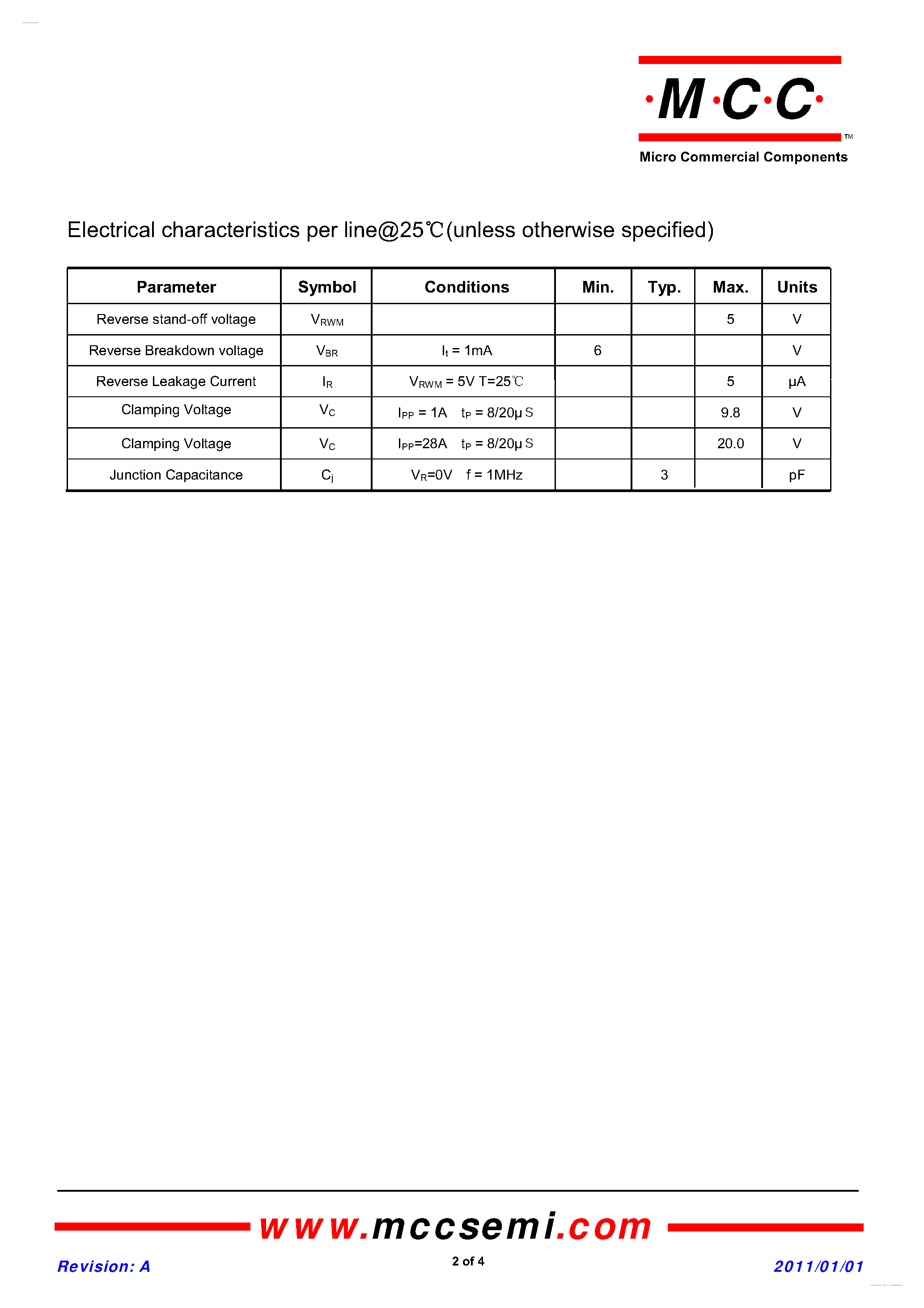 Datasheet ESD5V0T143-4U page 2 Datasheet ESD5V0T143-4U - 5 Volts ESD Protector page 2