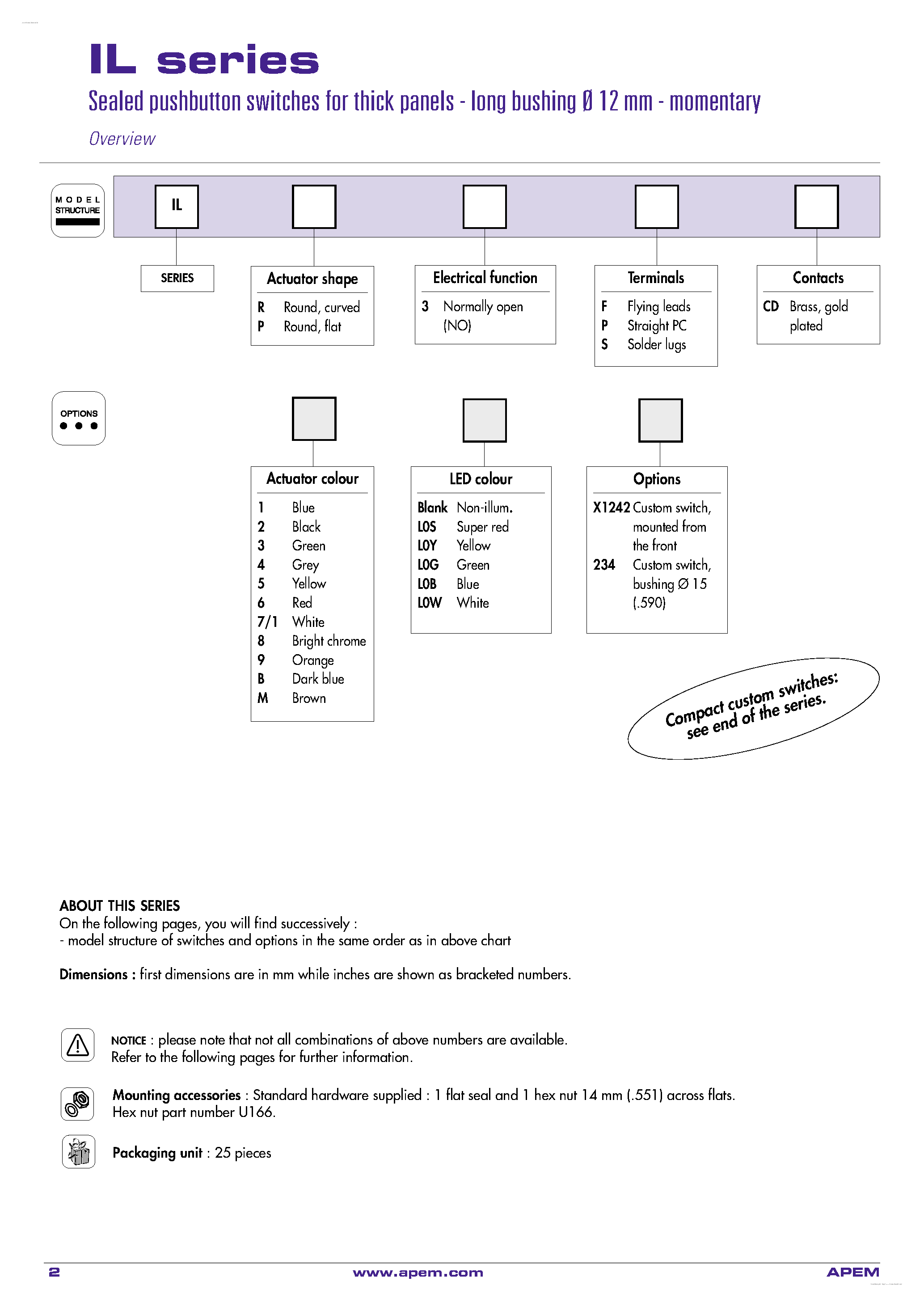 Datasheet ILR3FCD - Sealed pushbutton switches page 2