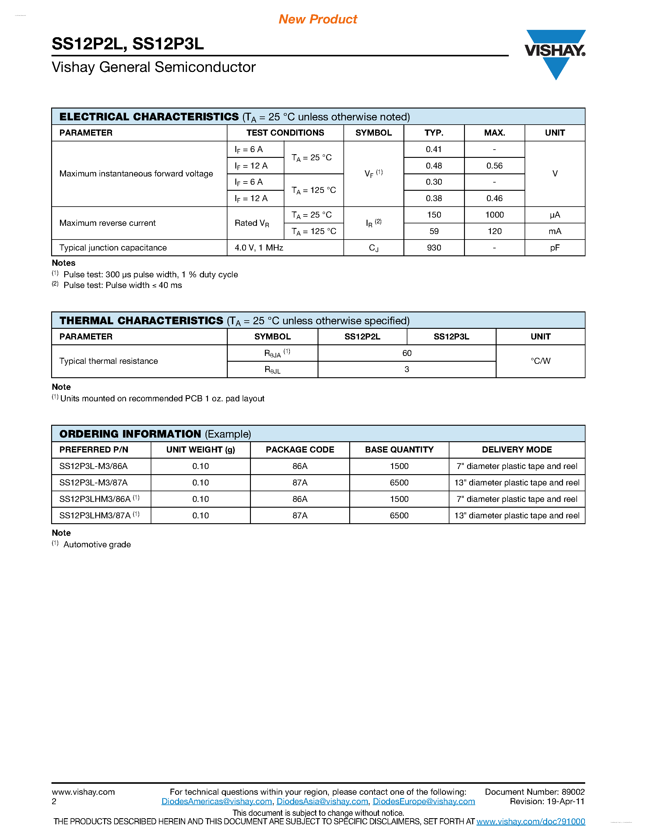 Datasheet SS12P2L - (SS12P2L / SS12P3L) High Current Density Surface Mount Schottky Barrier Rectifiers page 2