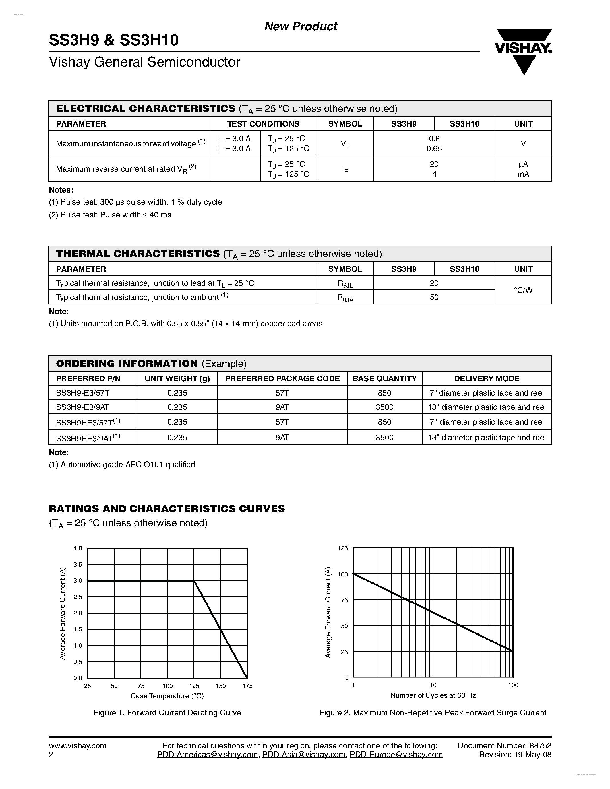 Datasheet SS3H10 - (SS3H9 / SS3H10) High-Voltage Surface Mount Schottky Rectifier page 2