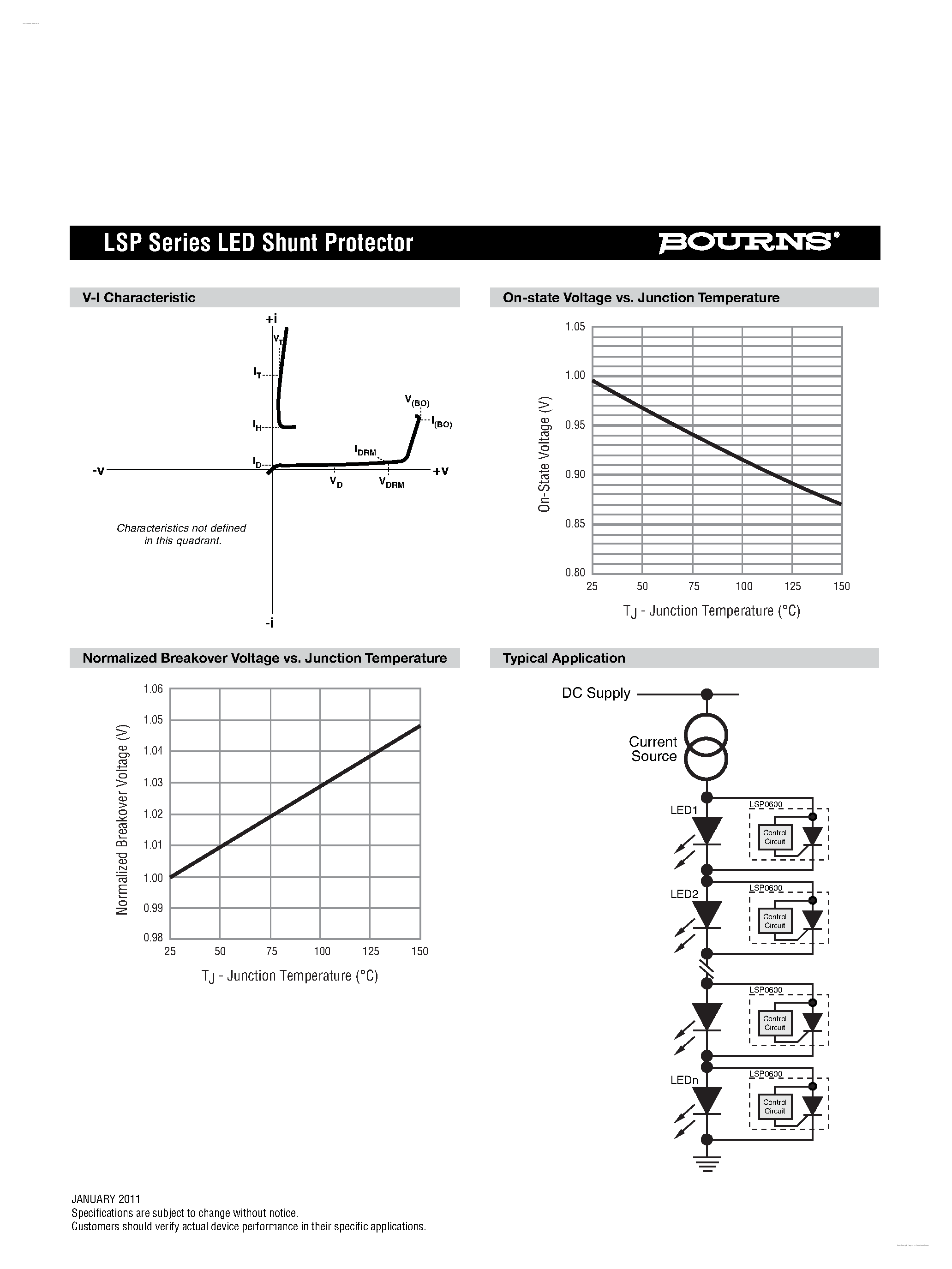Datasheet LSP0600 page 2 Datasheet LSP0600 - LED Shunt Protector page 2