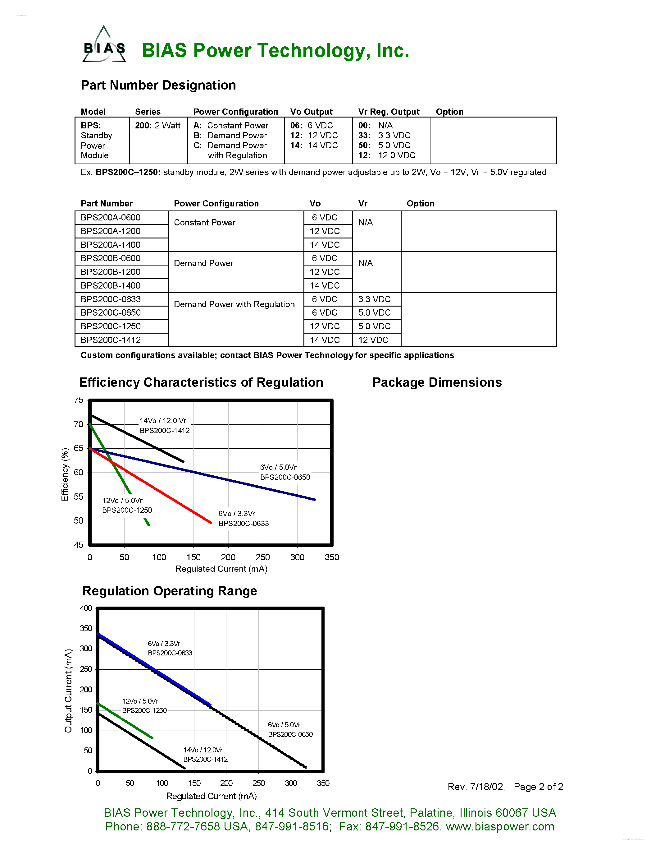 Datasheet BPS200 - Standby Supply Module page 2