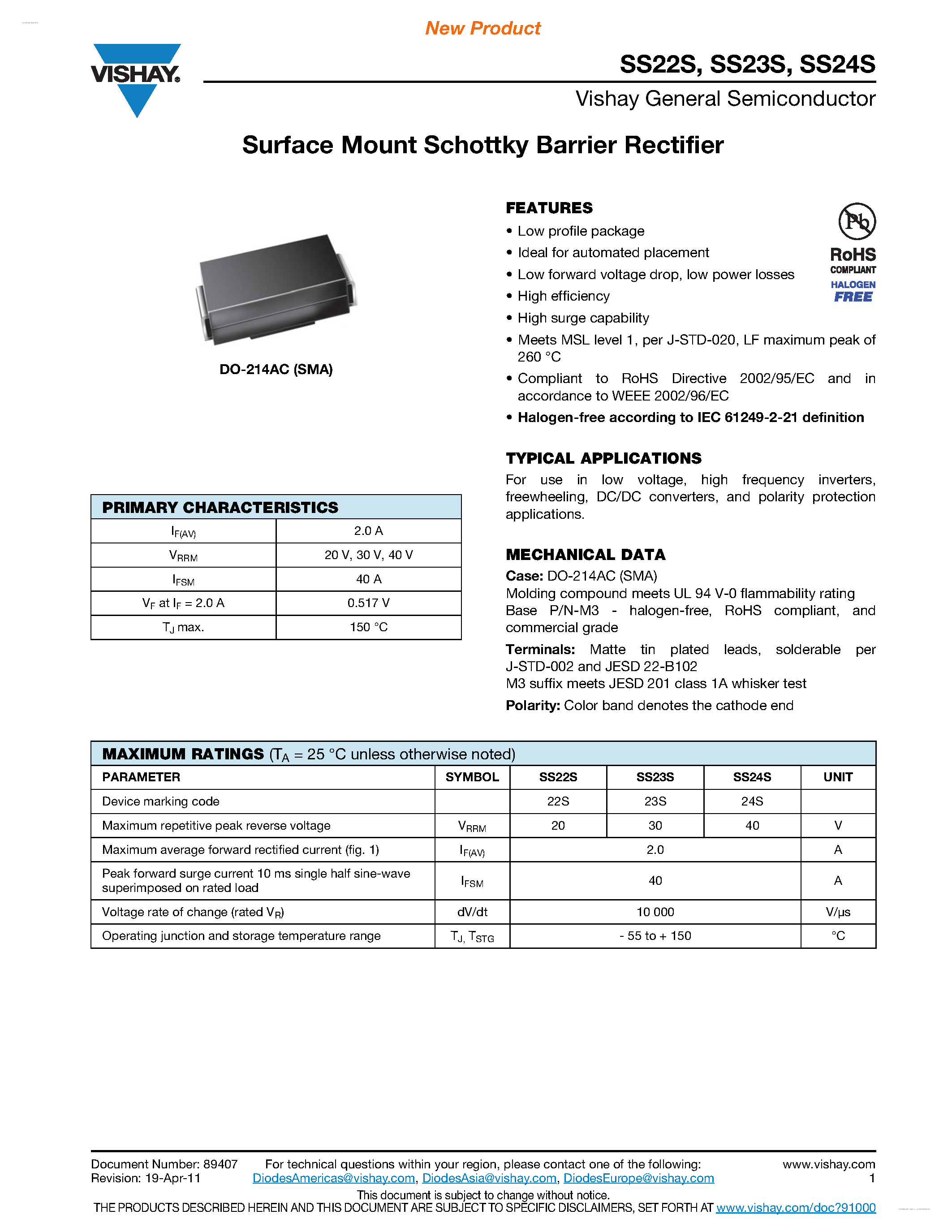 Datasheet SS22S - (SS22S - SS24S) Surface Mount Schottky Barrier Rectifier page 1