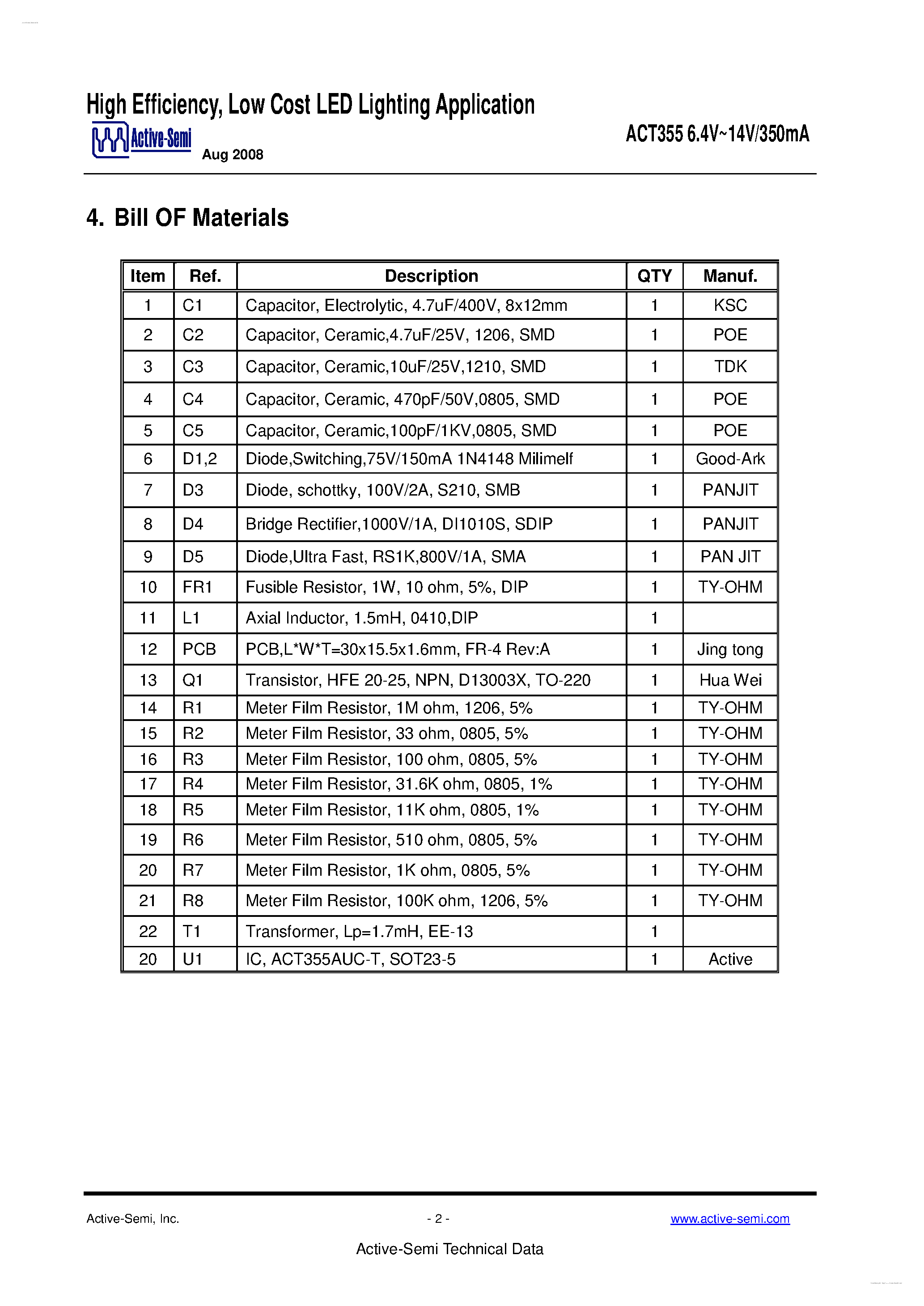 Даташит на микросхему ACT355 страница 2 Даташит ACT355 - Low Cost LED Lighting Application страница 2