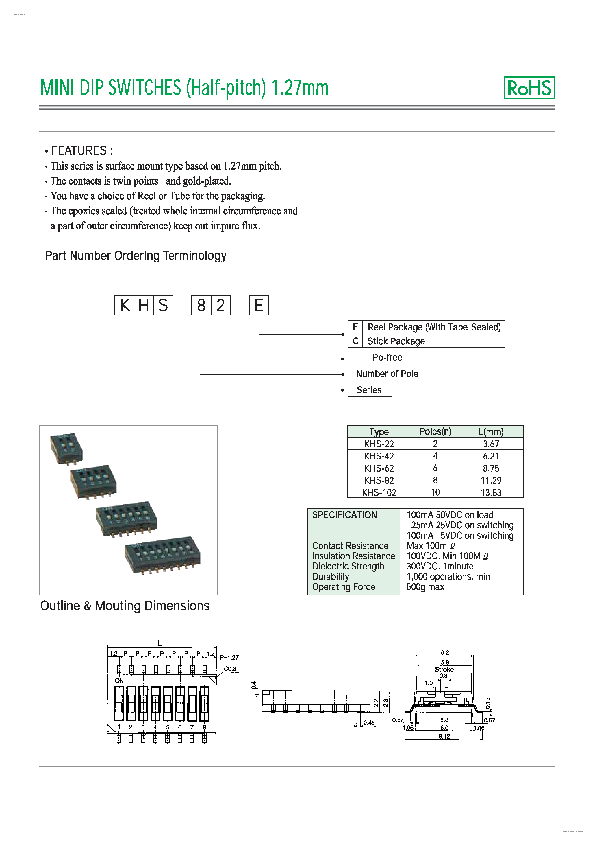 Datasheet KHS102C - MINI DIP SWITCHES page 1