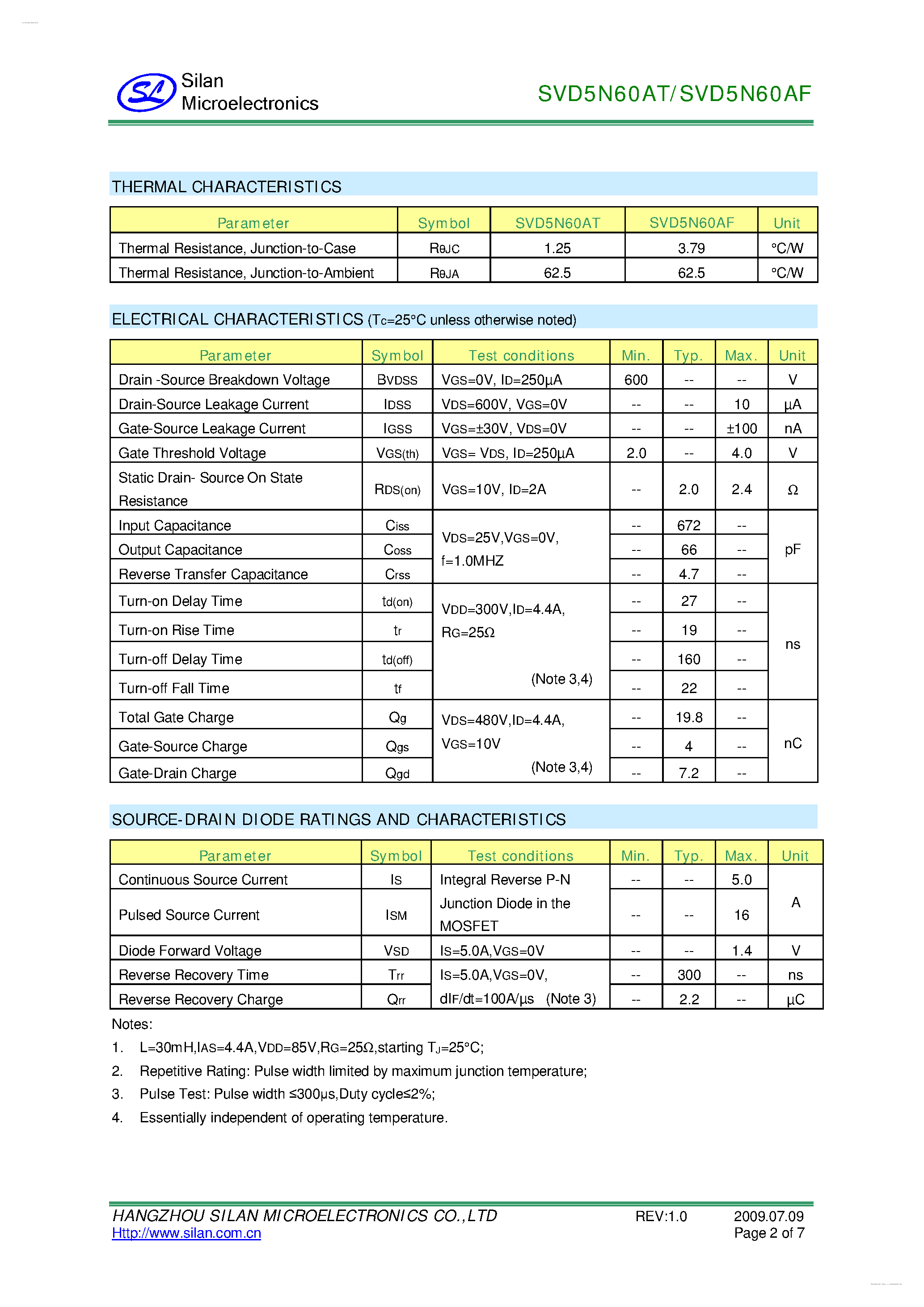 Datasheet SVD5N60AF - 600V N-CHANNEL MOSFET page 2
