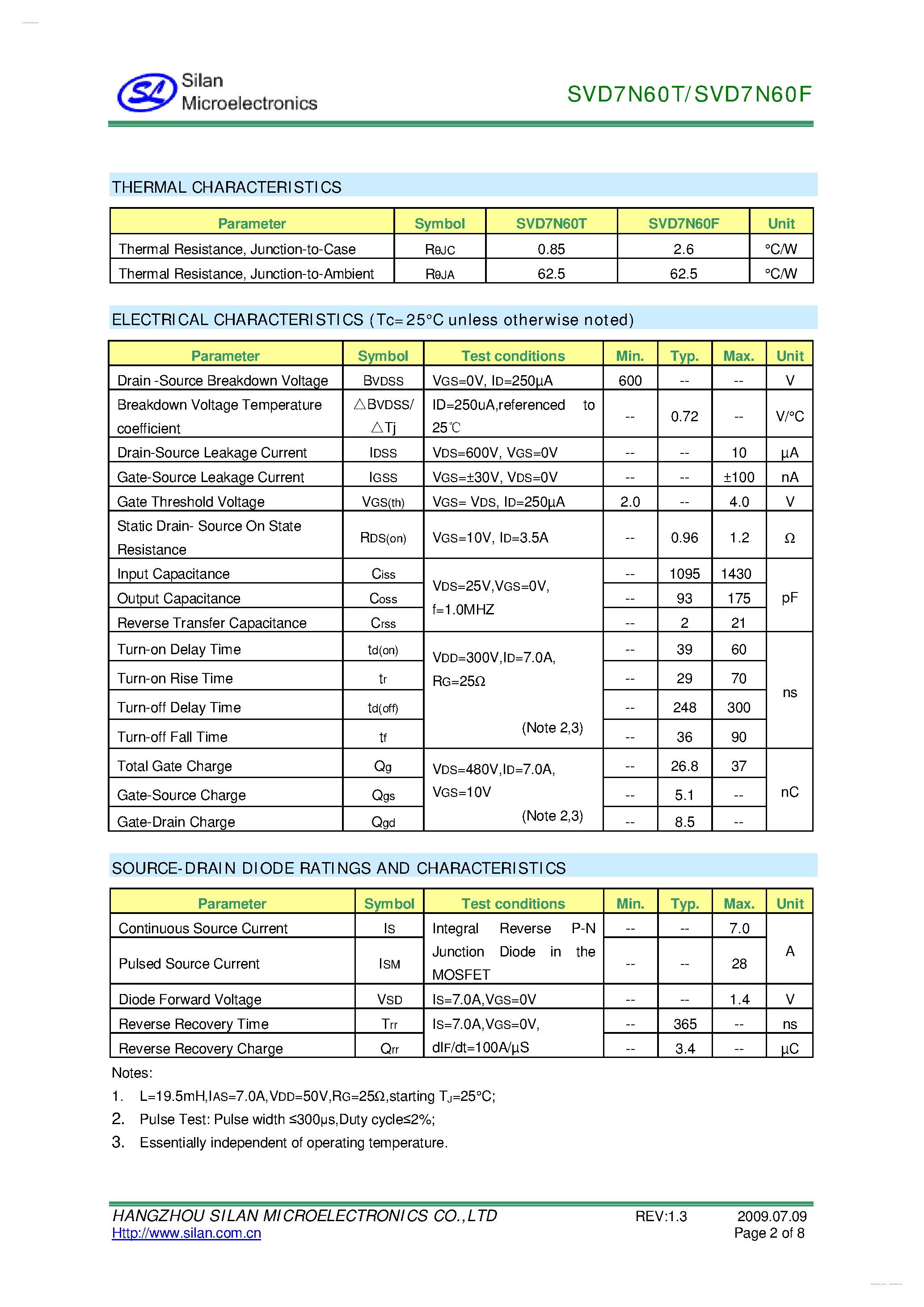 Datasheet SVD7N60F - 600V N-CHANNEL MOSFET page 2