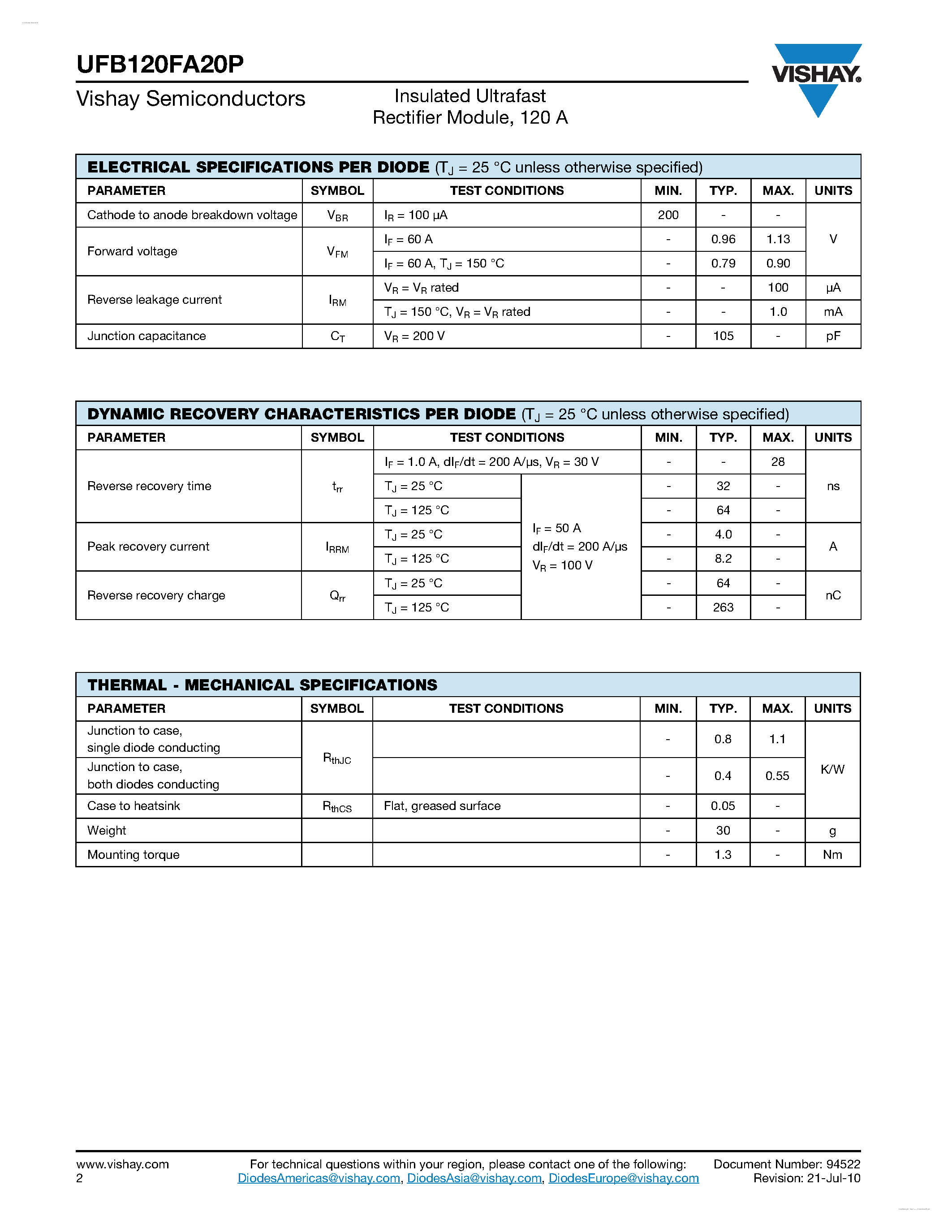 Datasheet UFB120FA20P page 2 Datasheet UFB120FA20P - Insulated Ultrafast Rectifier Module page 2