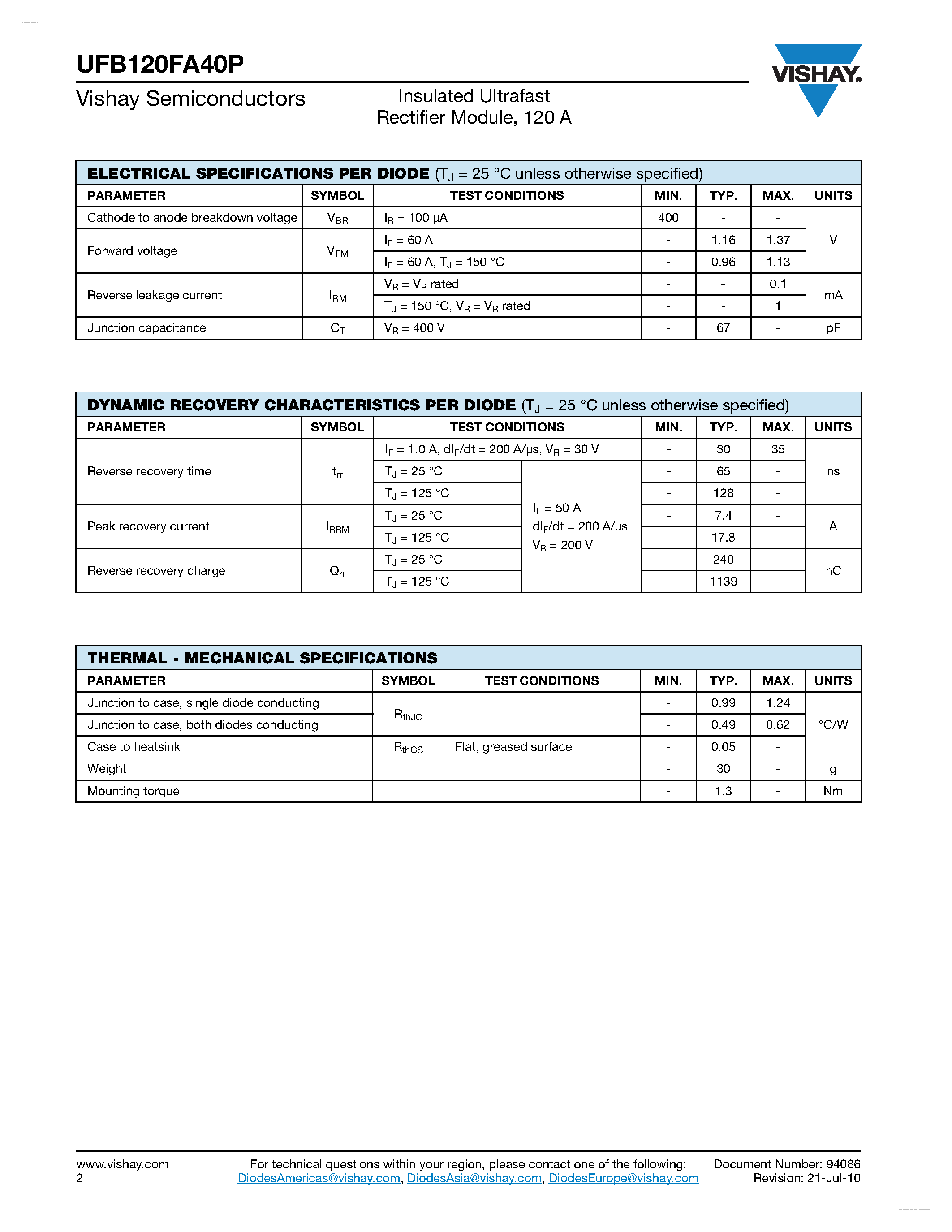 Datasheet UFB120FA40P page 2 Datasheet UFB120FA40P - Insulated Ultrafast Rectifier Module page 2