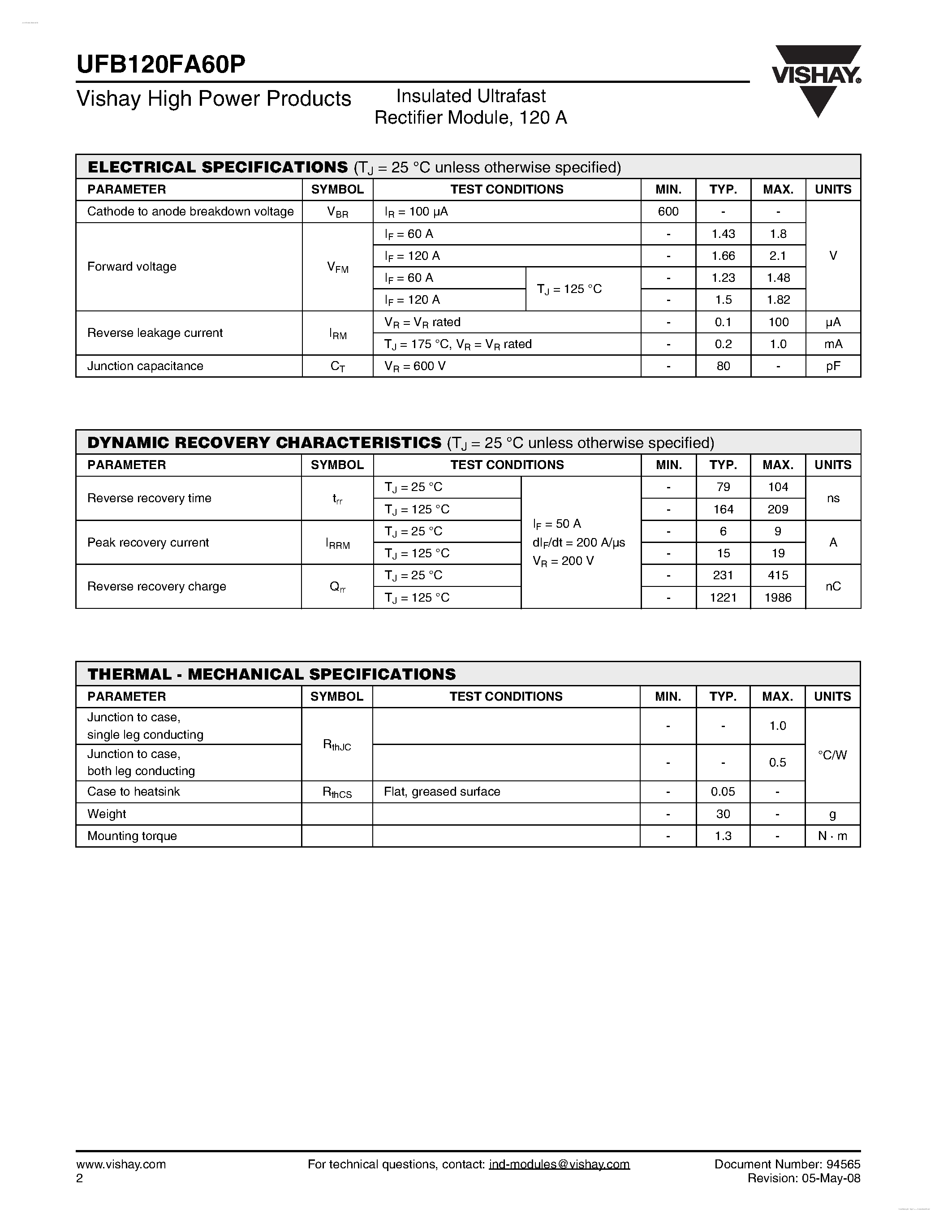 Datasheet UFB120FA60P page 2 Datasheet UFB120FA60P - Insulated Ultrafast Rectifier Module page 2